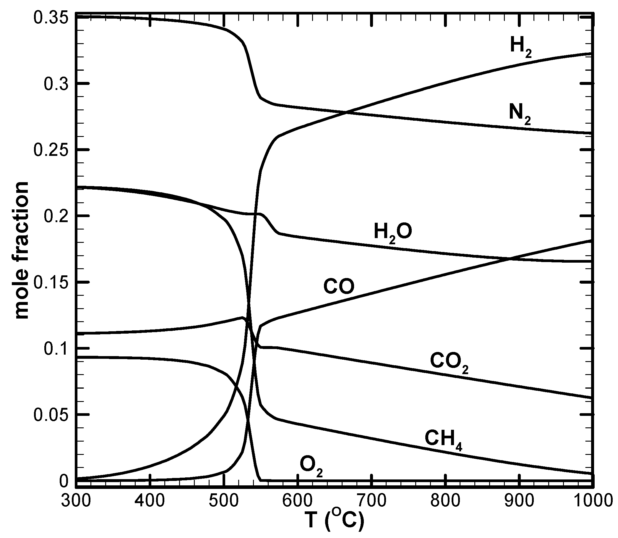 Energies 11 01075 g004