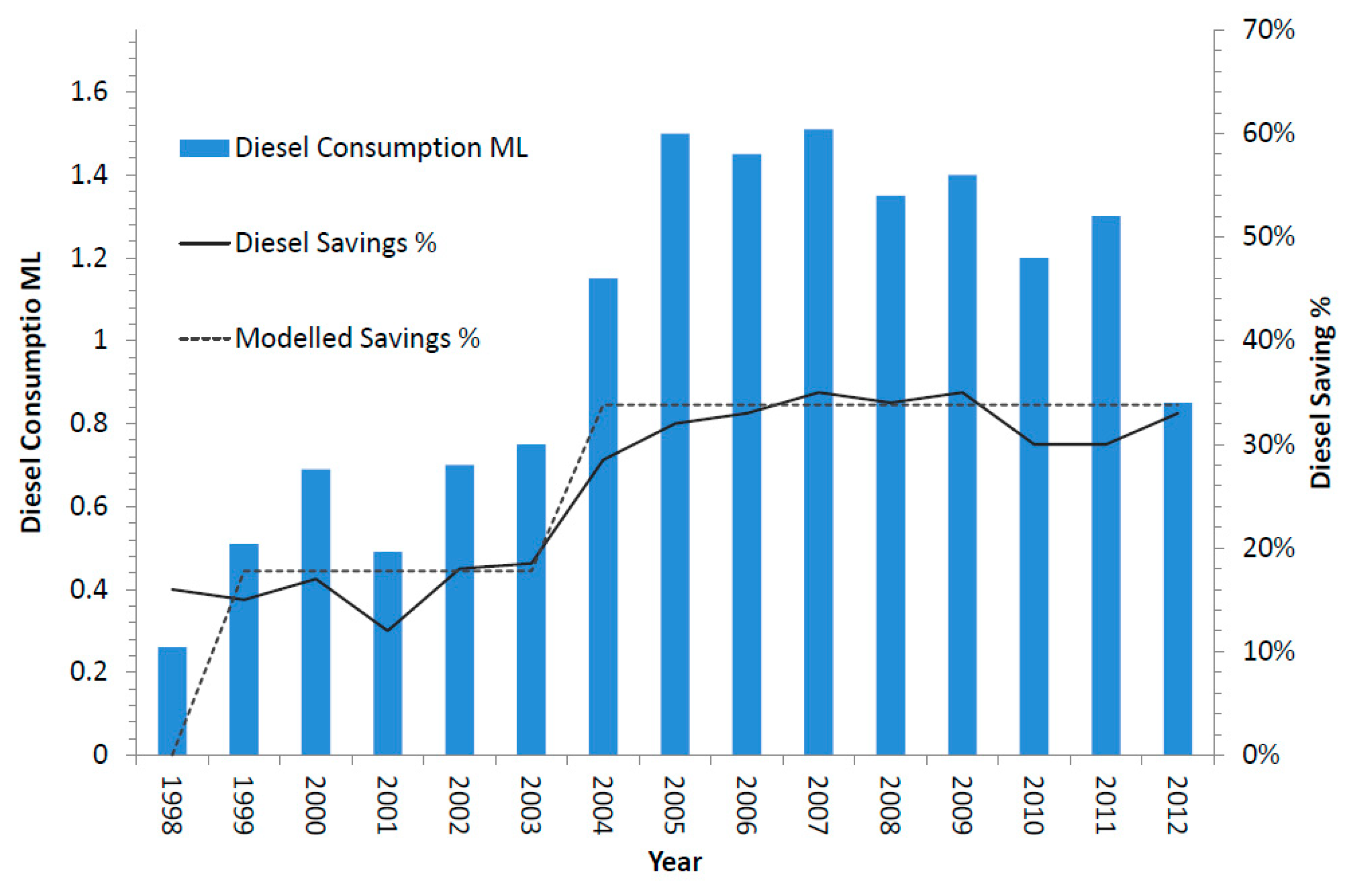 Energies 11 01080 g002