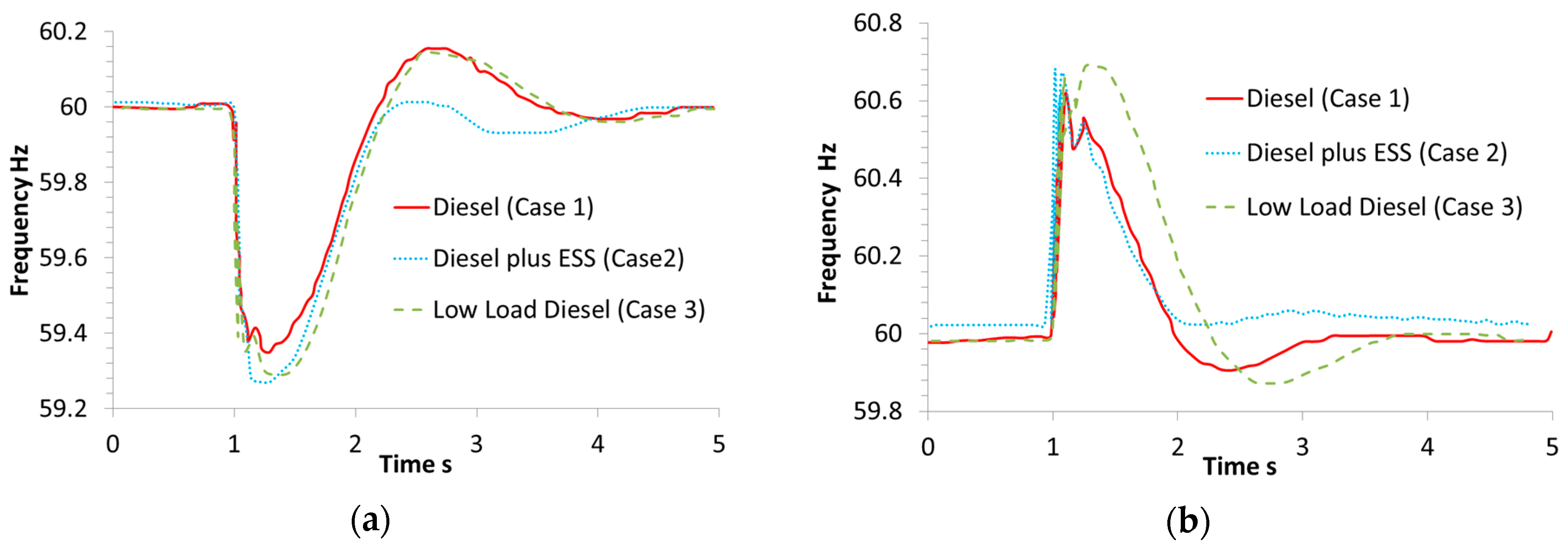Energies 11 01080 g006