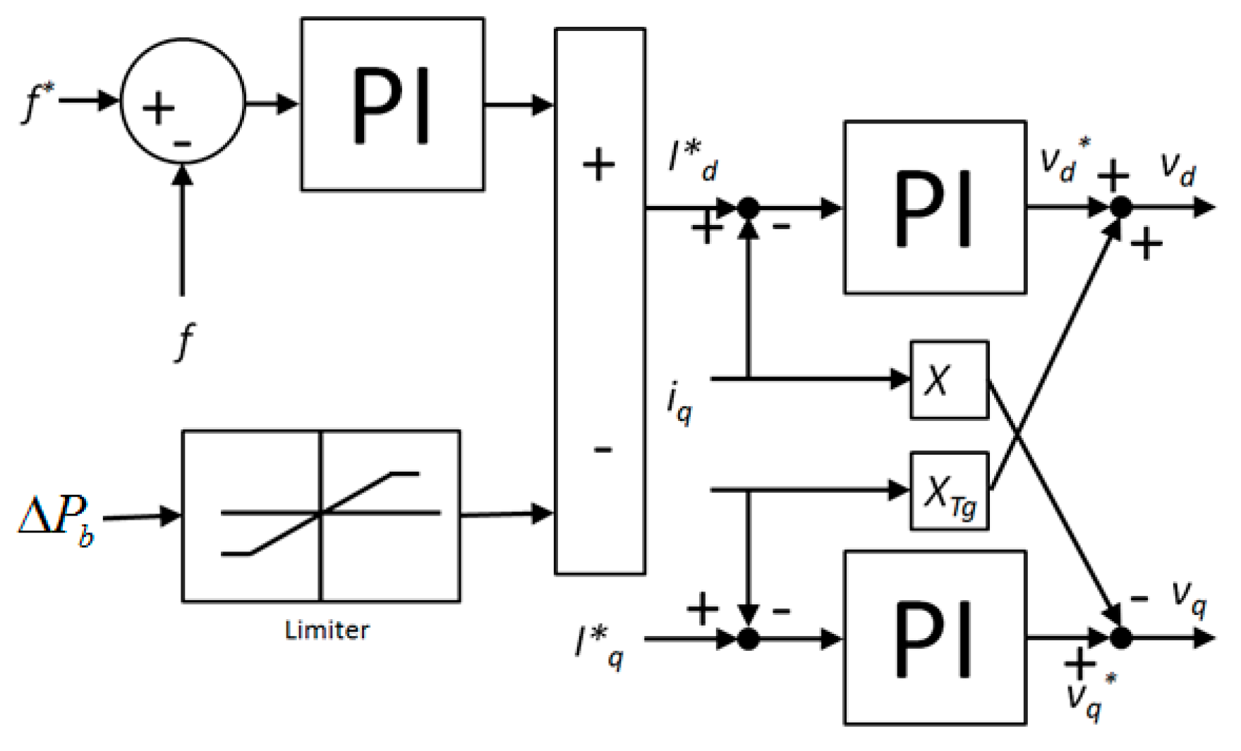 Energies 11 01080 g009