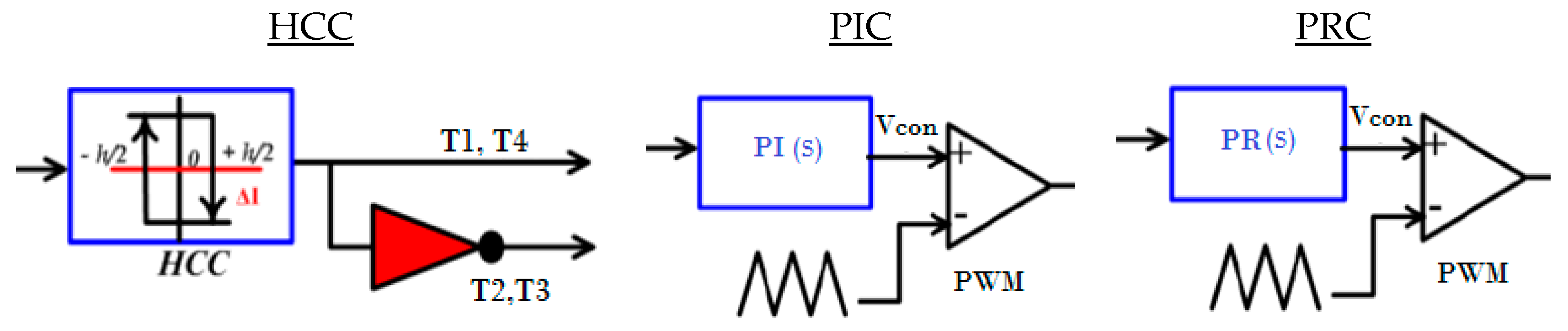 Energies 11 01082 g010