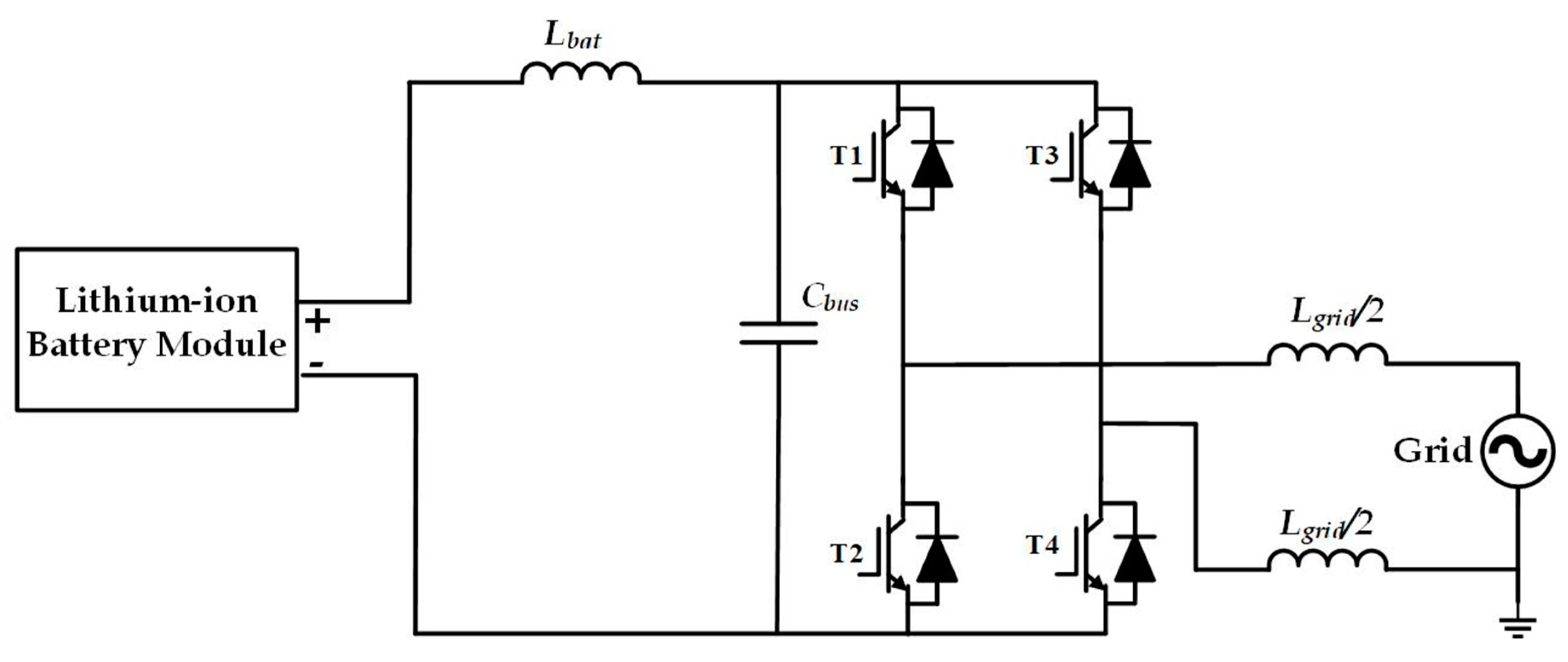 Energies 11 01082 g014