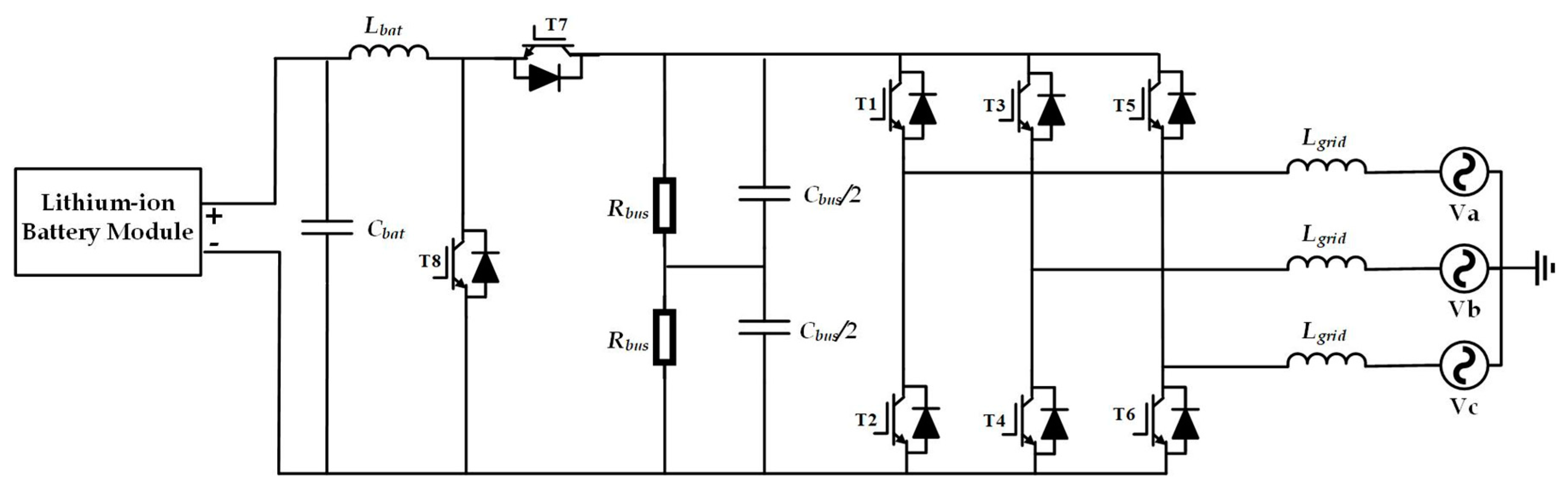 Energies 11 01082 g017