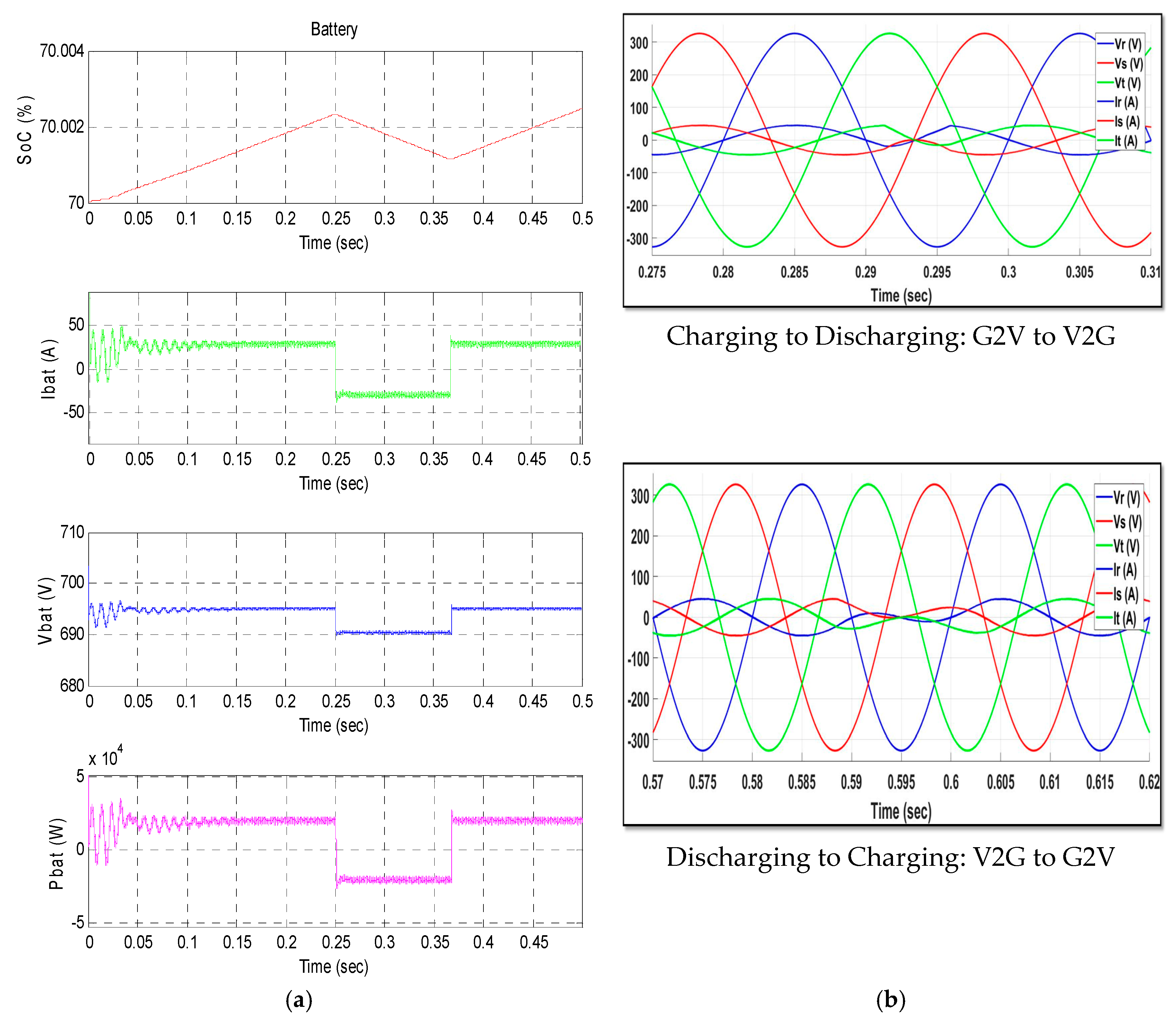 Energies 11 01082 g023