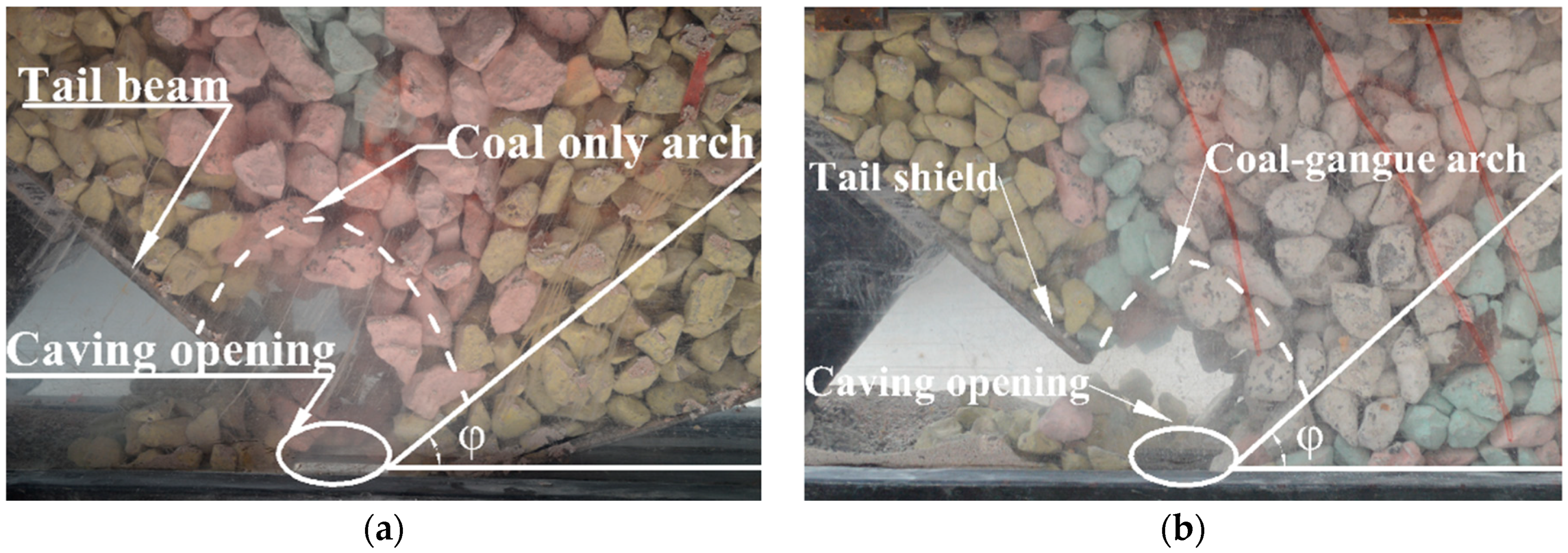 Energies 11 01106 g002