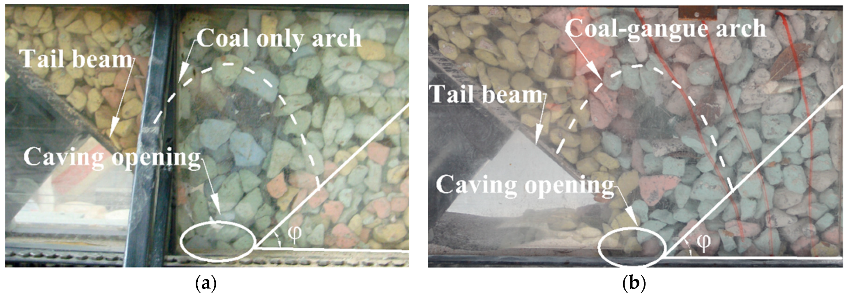 Energies 11 01106 g003