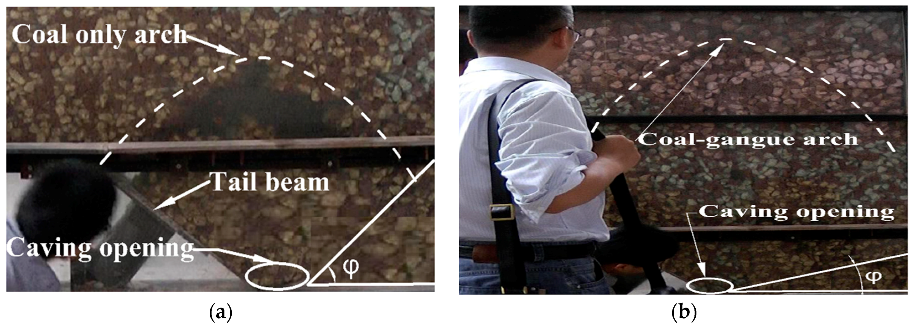 Energies 11 01106 g004