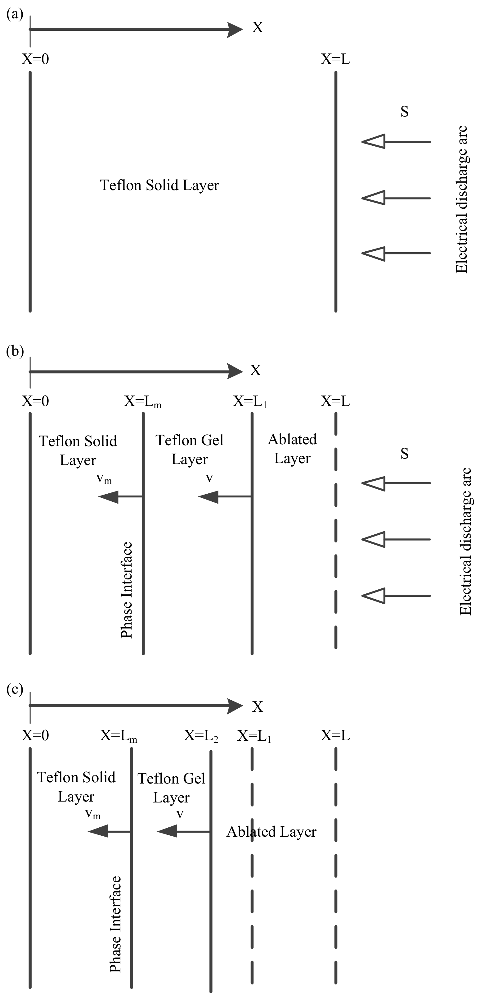 Energies 11 01146 g002