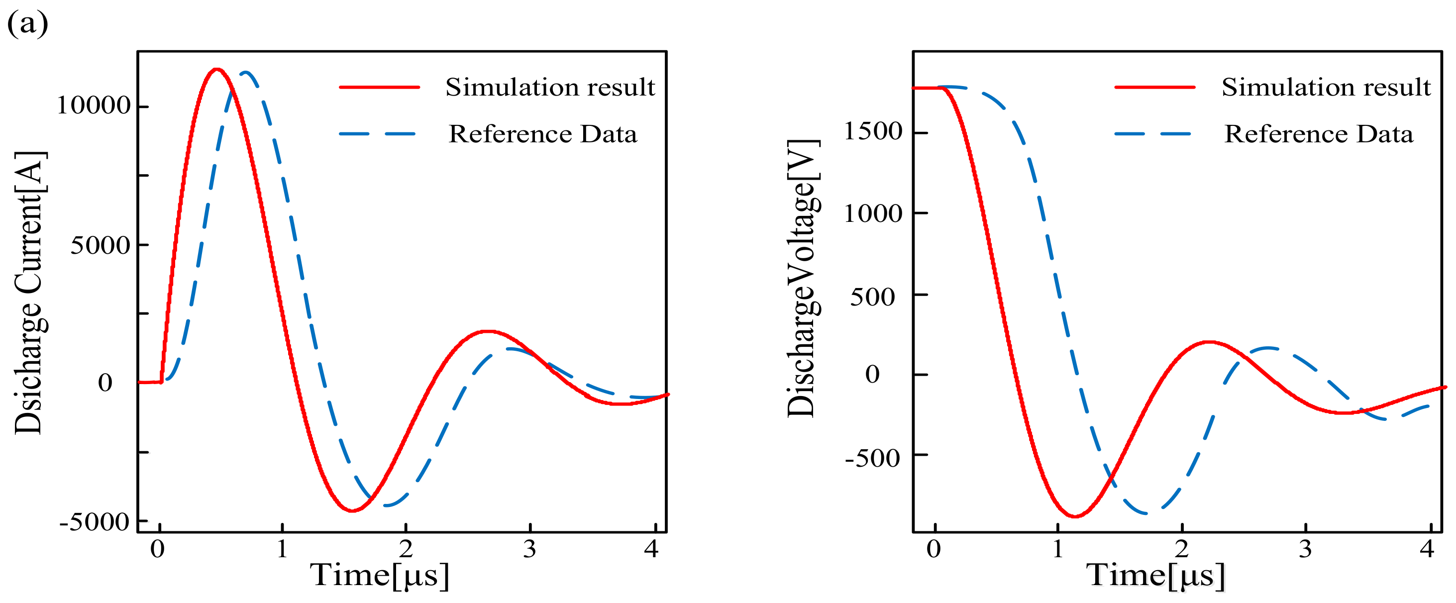 Energies 11 01146 g003a