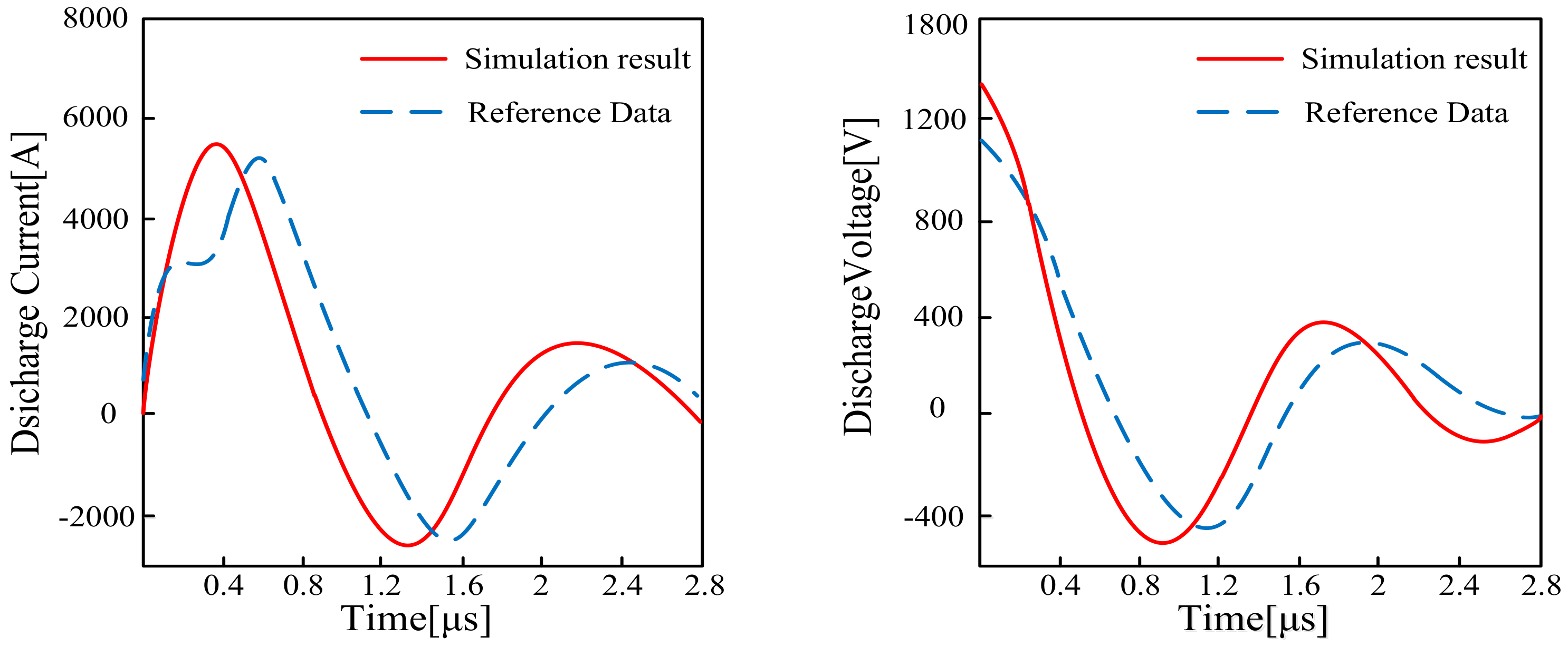 Energies 11 01146 g004