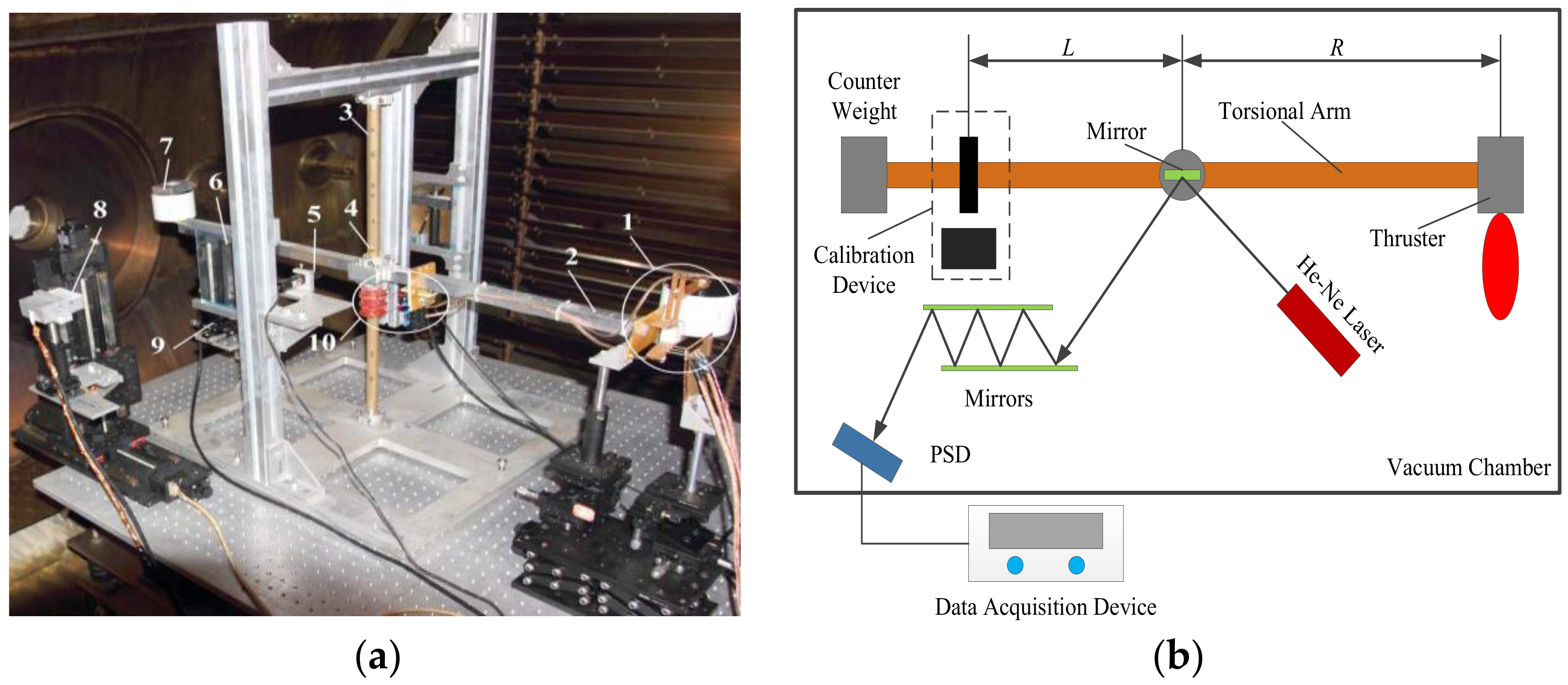Energies 11 01146 g006