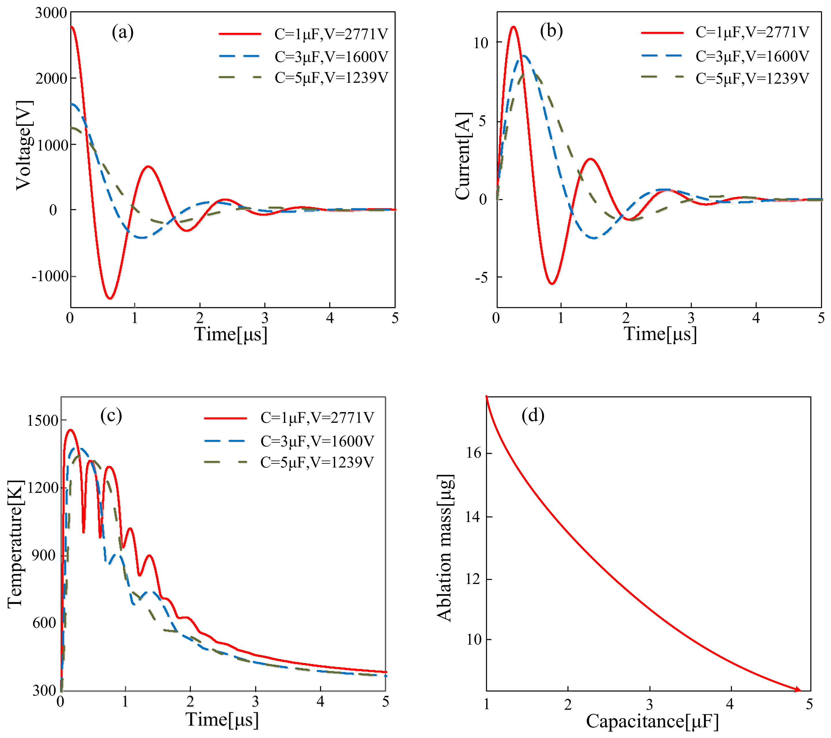 Energies 11 01146 g009a