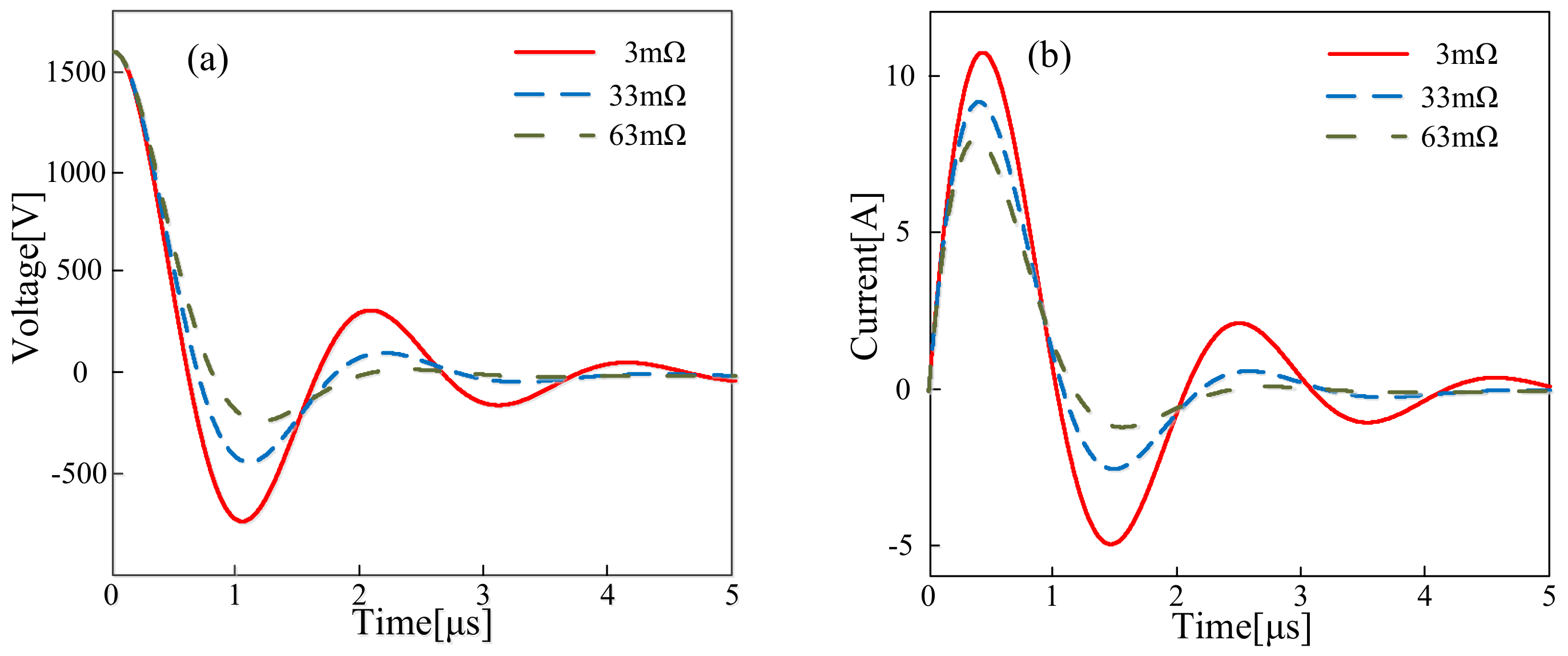 Energies 11 01146 g010a