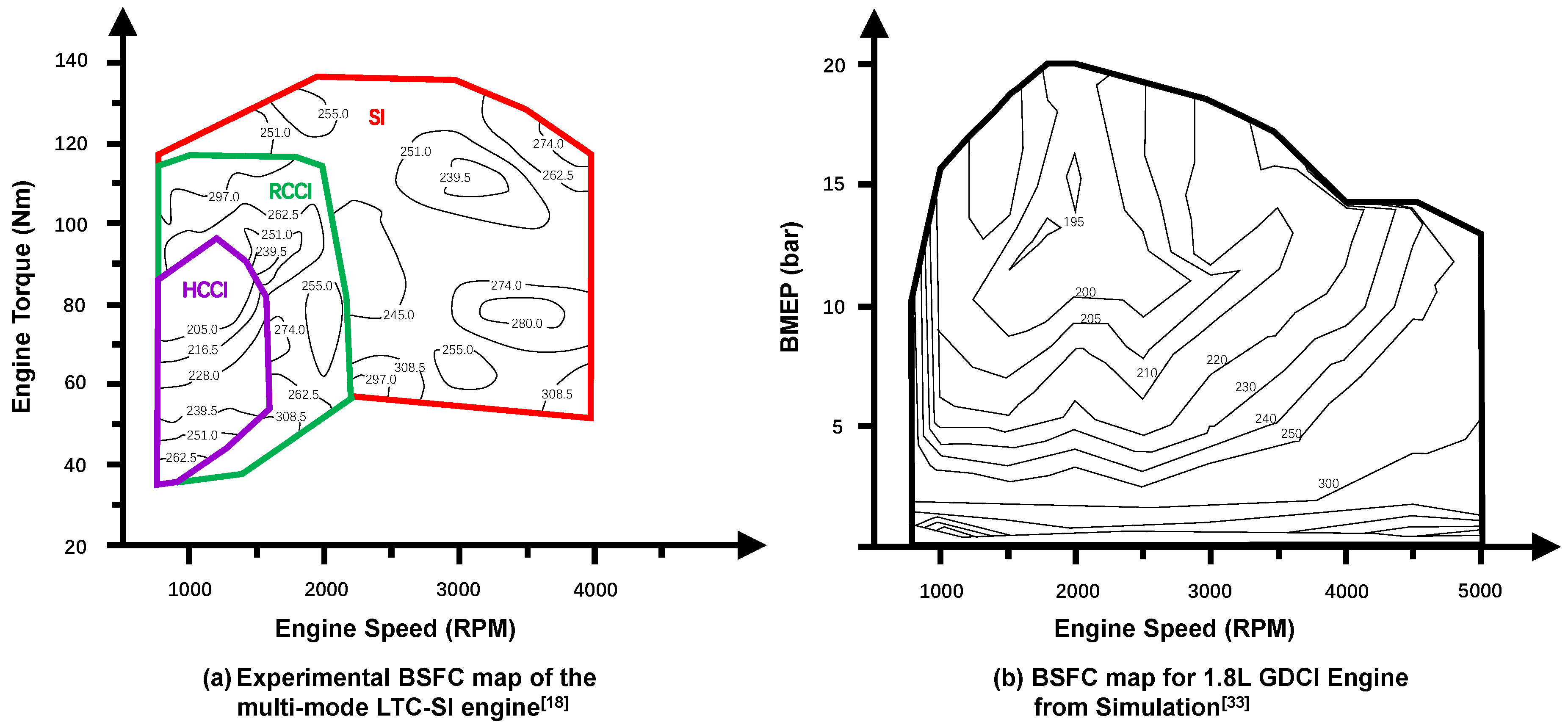 Energies 11 01148 g001