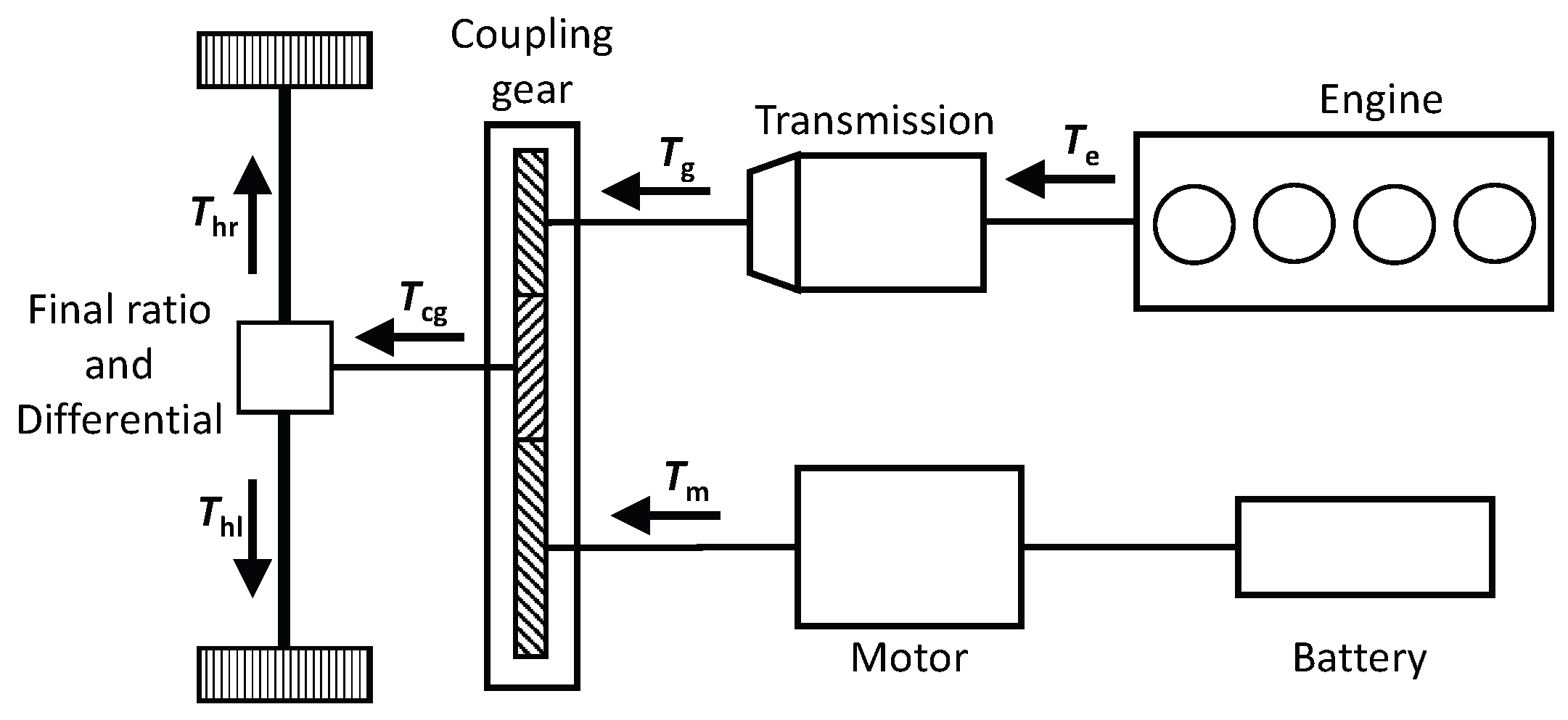 Energies 11 01148 g002