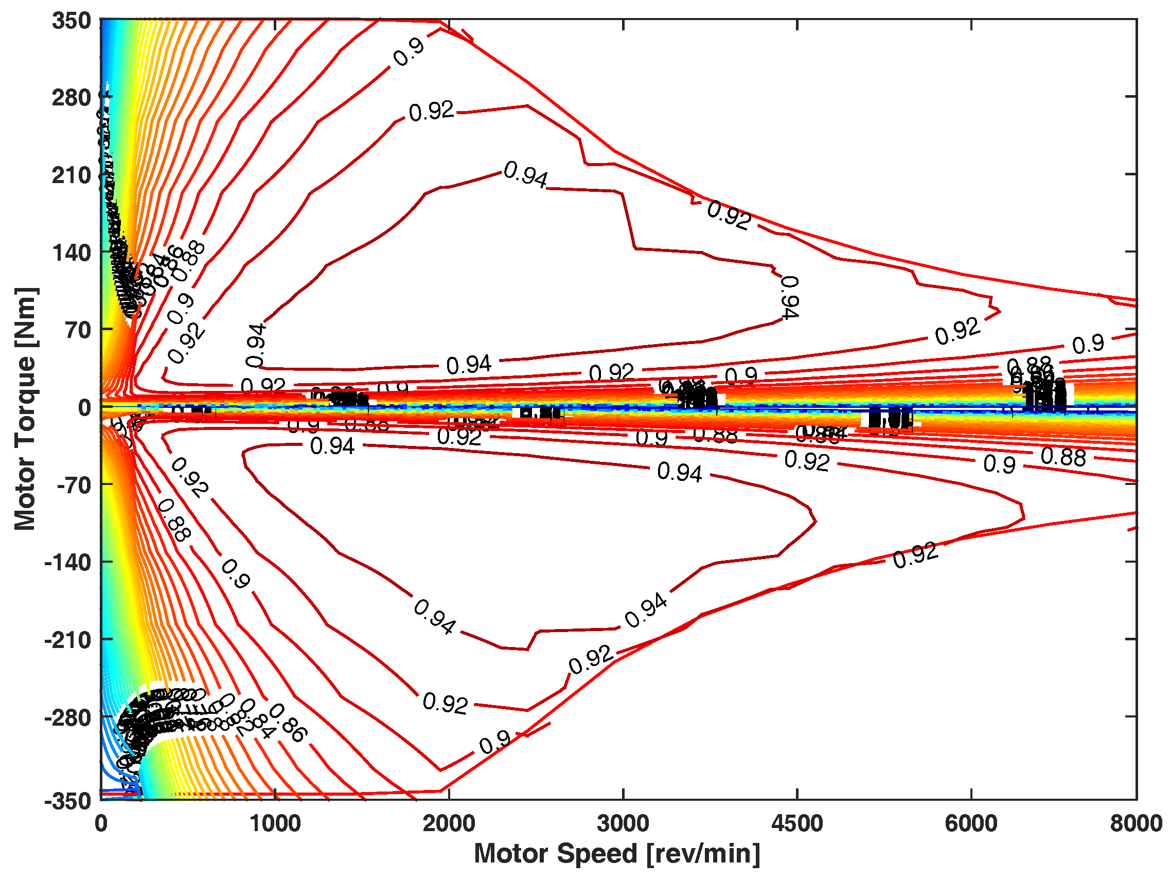 Energies 11 01148 g004