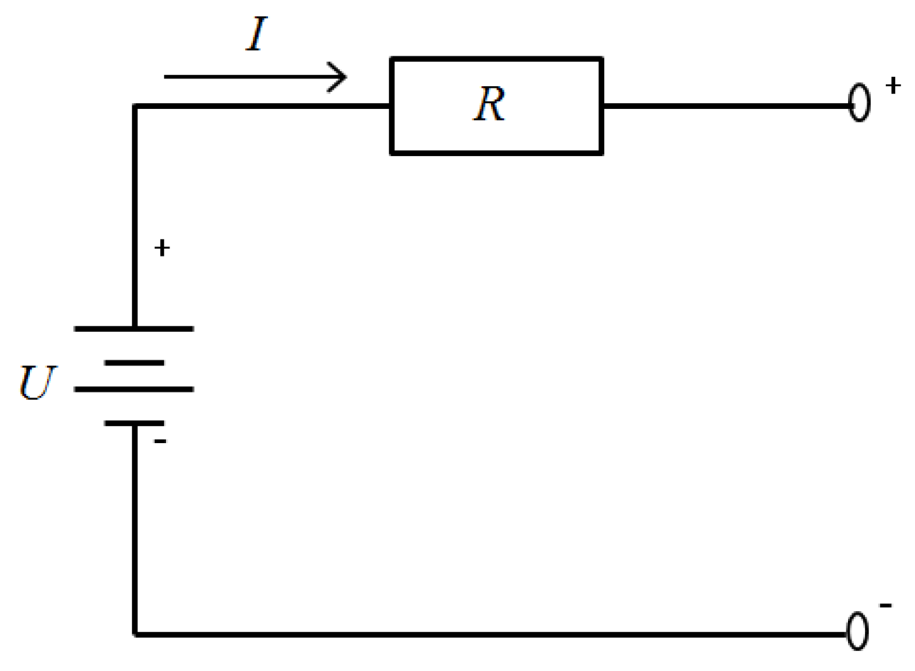 Energies 11 01148 g005