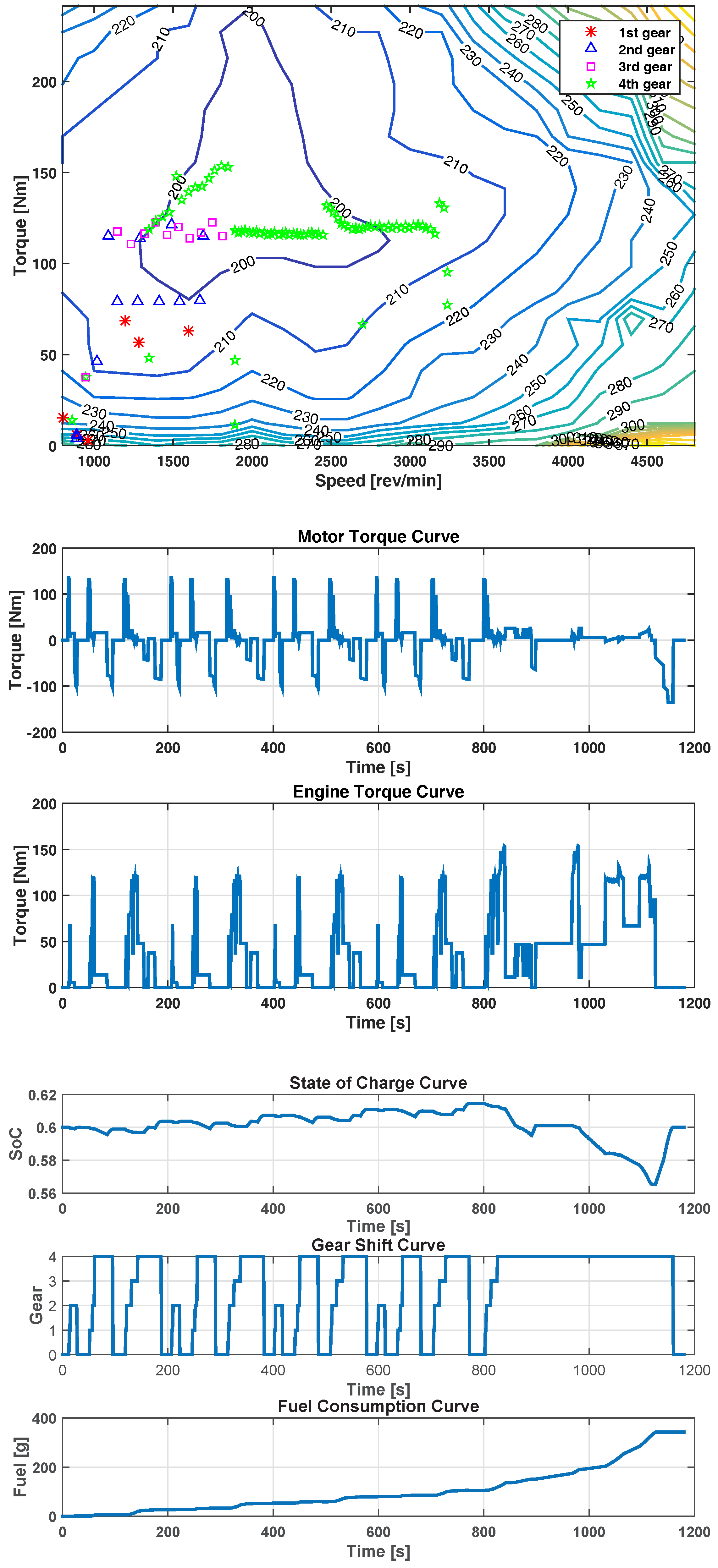 Energies 11 01148 g009