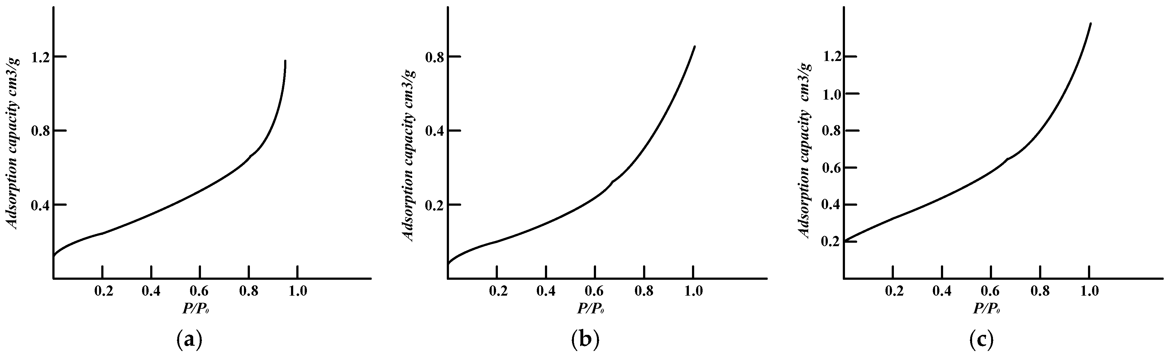 Energies 11 01162 g008