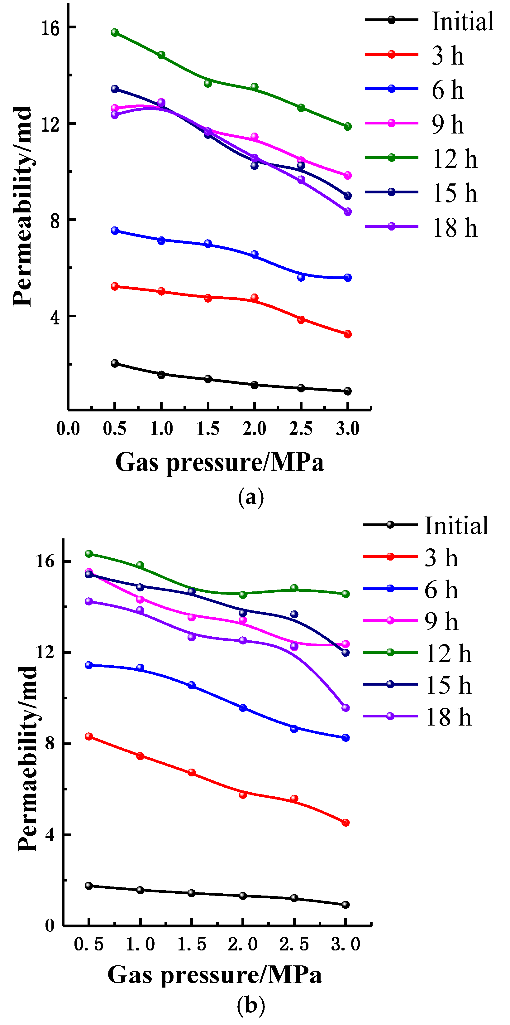 Energies 11 01162 g011a