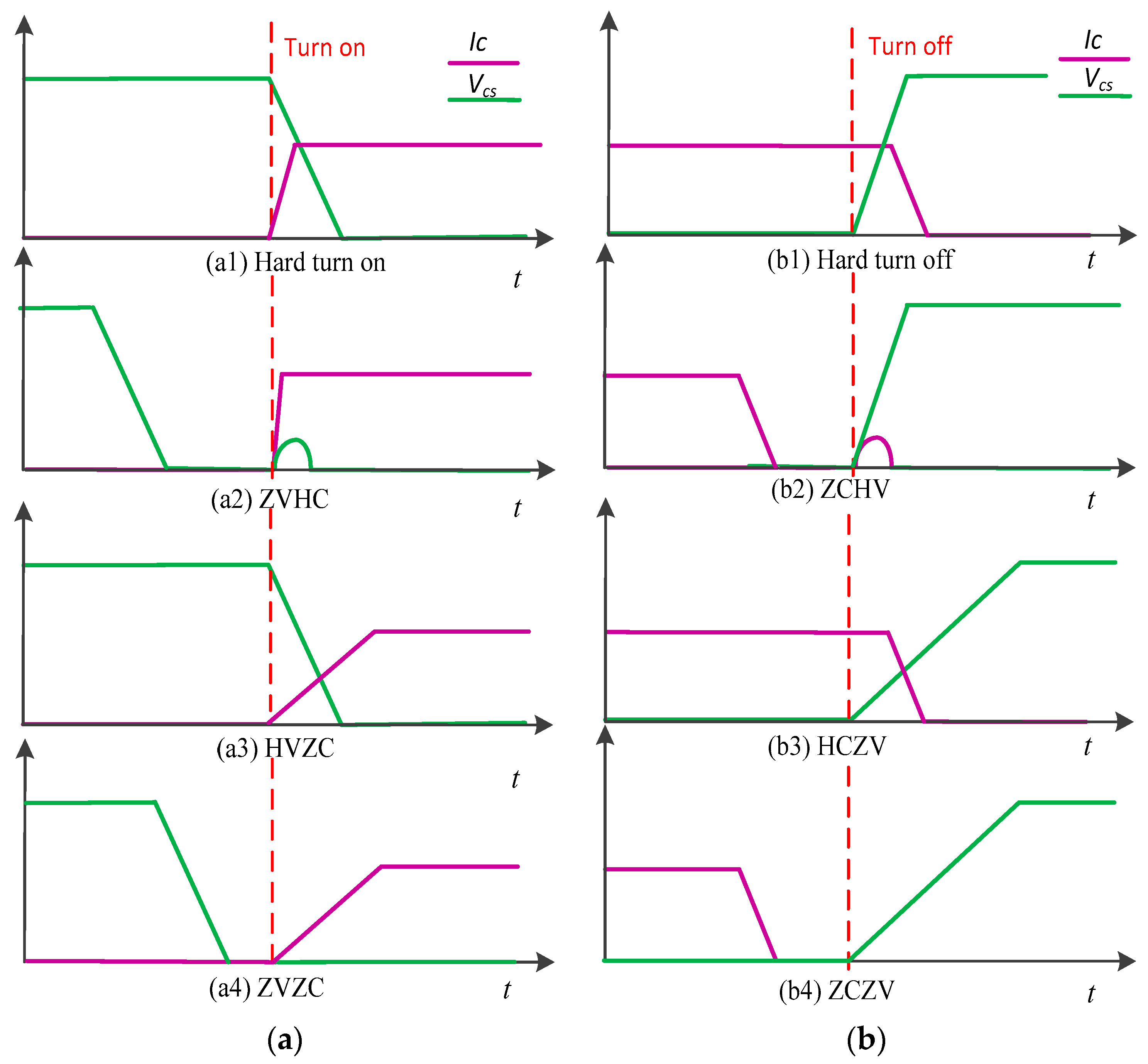 Energies 11 01182 g001