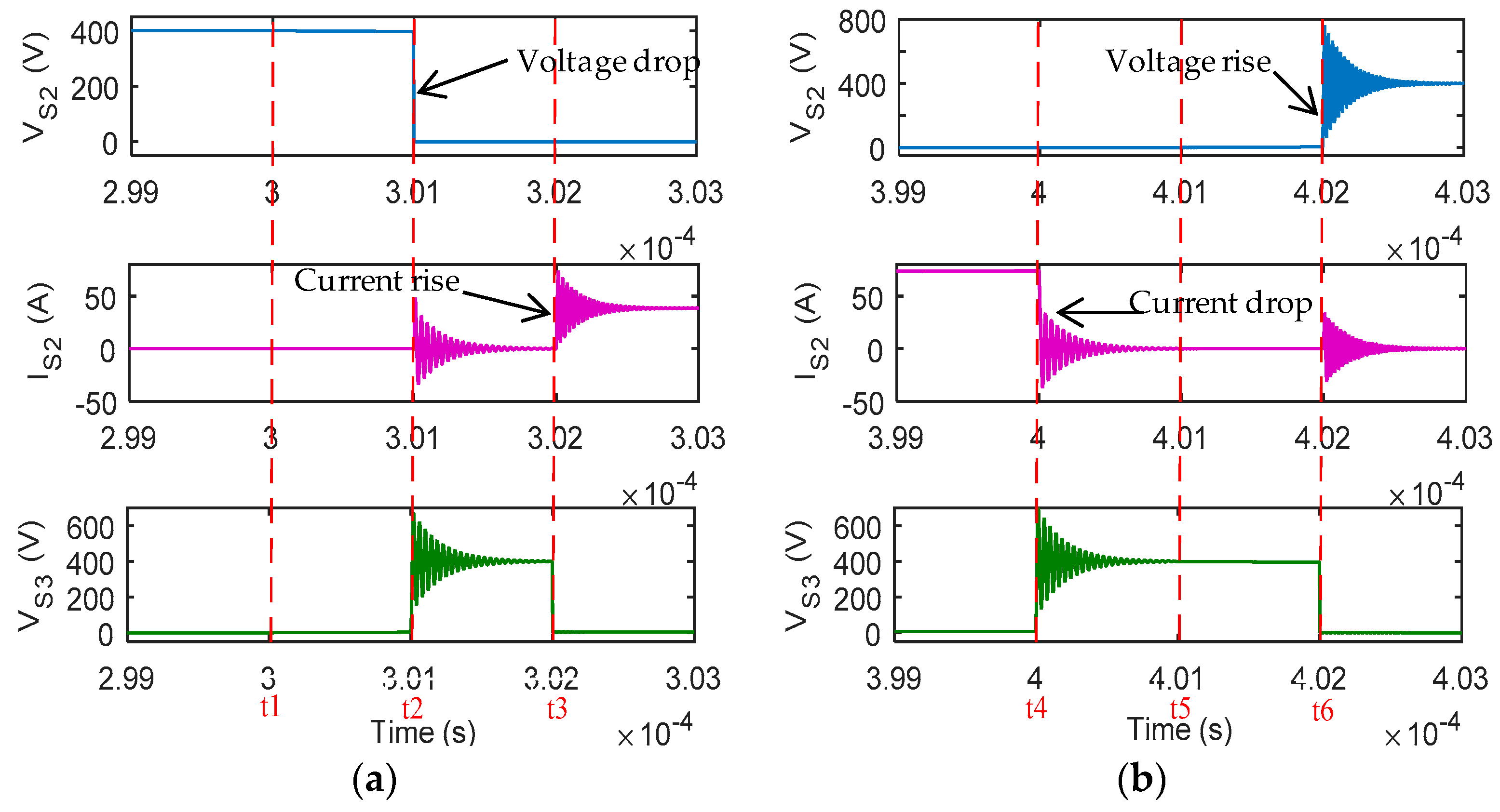 Energies 11 01182 g006