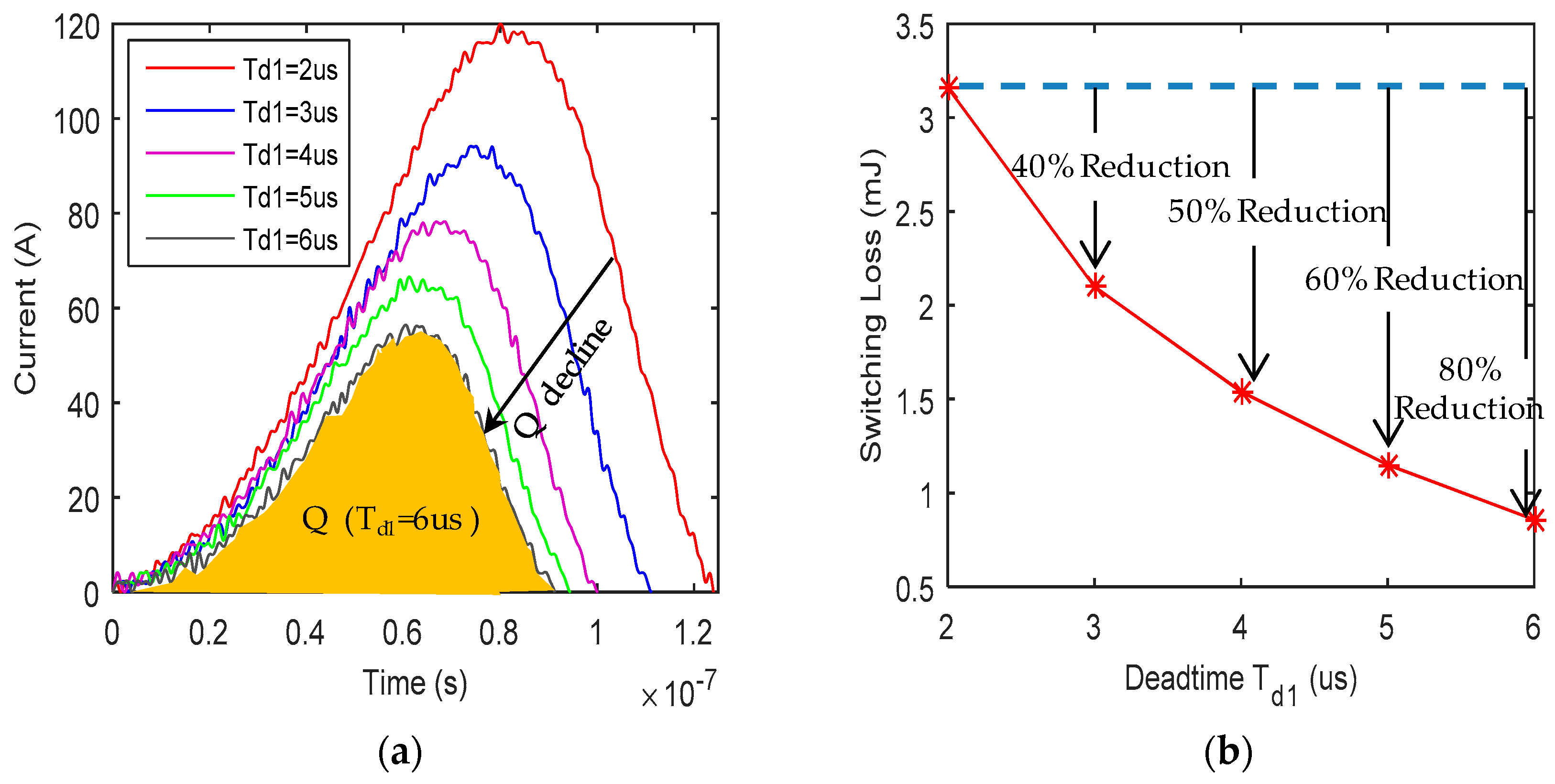 Energies 11 01182 g009