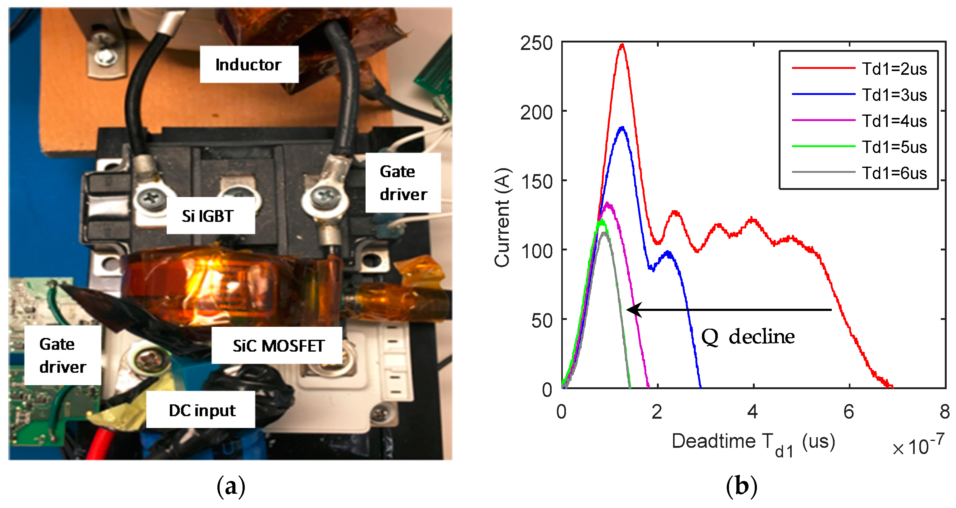 Energies 11 01182 g010
