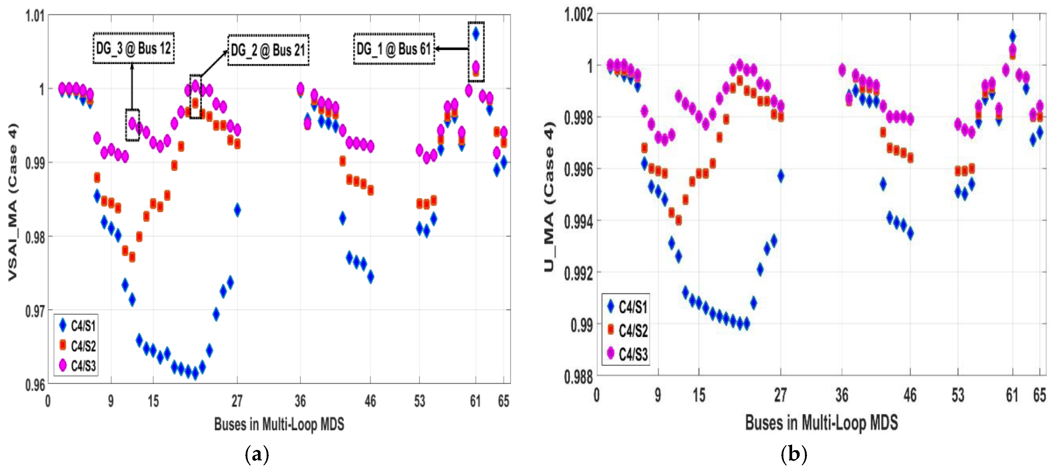 Energies 11 01213 g018