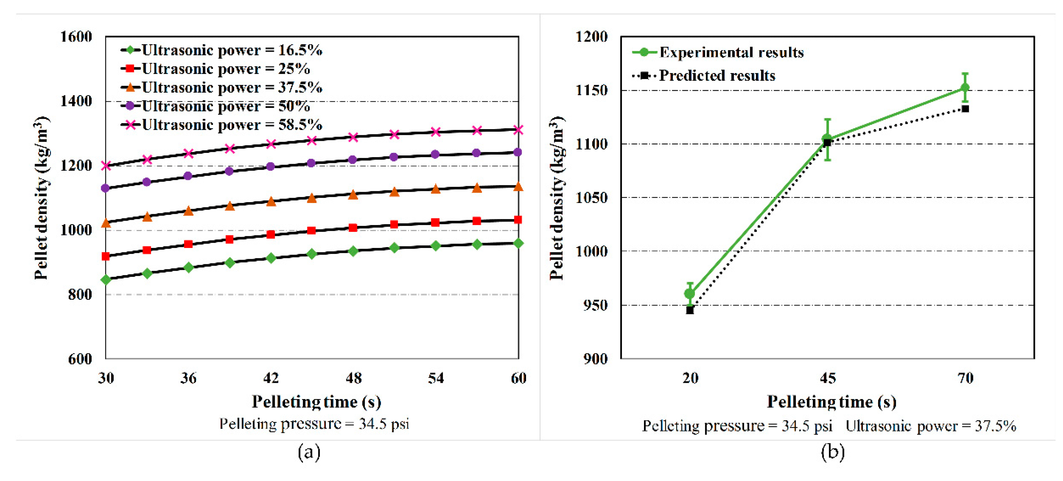 Energies 11 01214 g002