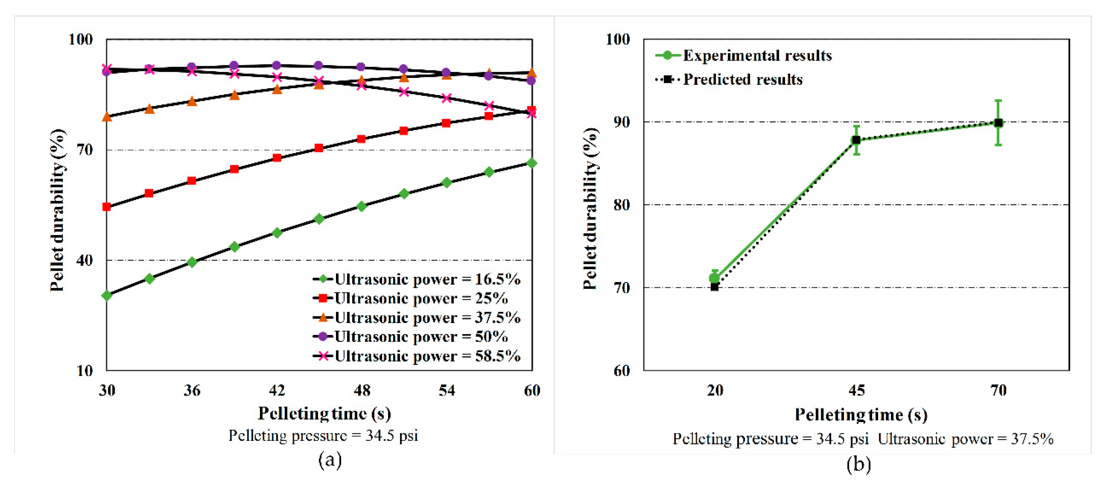 Energies 11 01214 g005