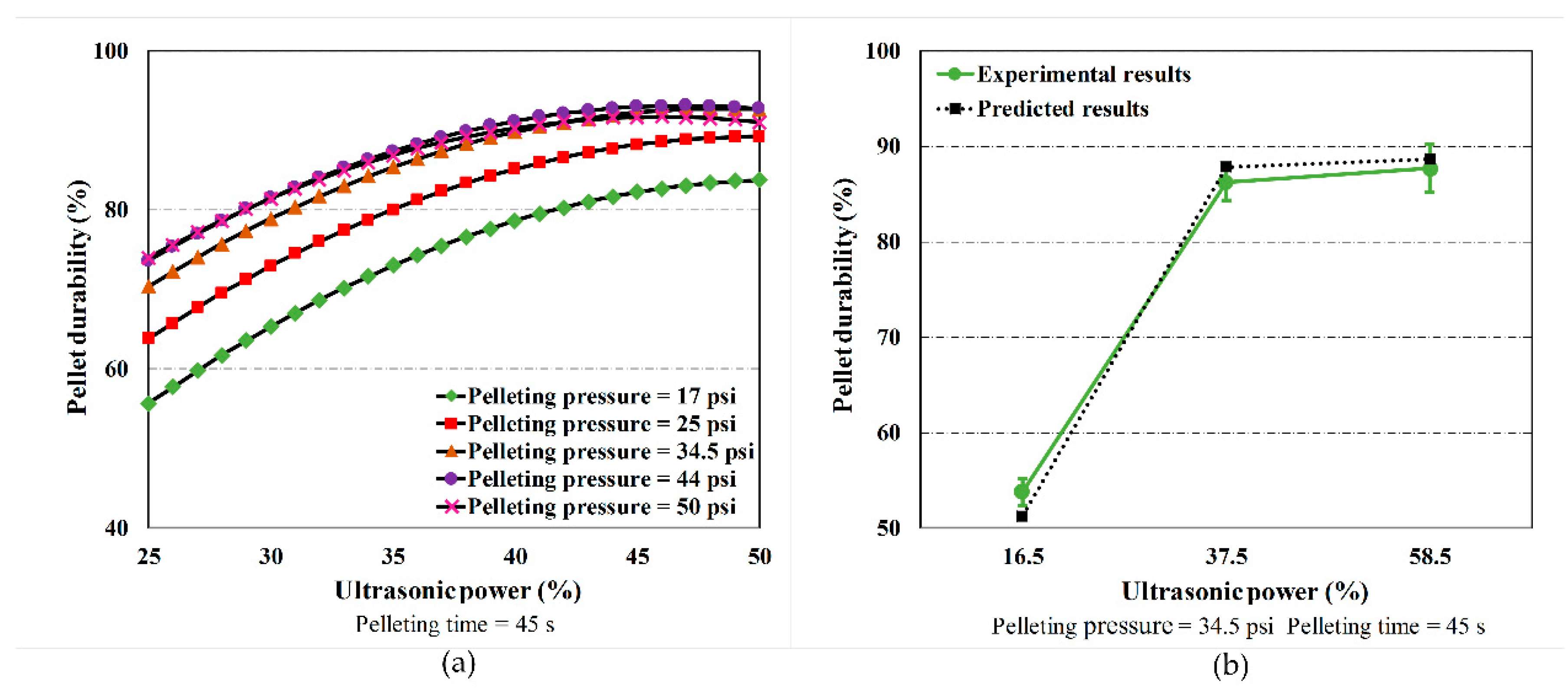 Energies 11 01214 g006