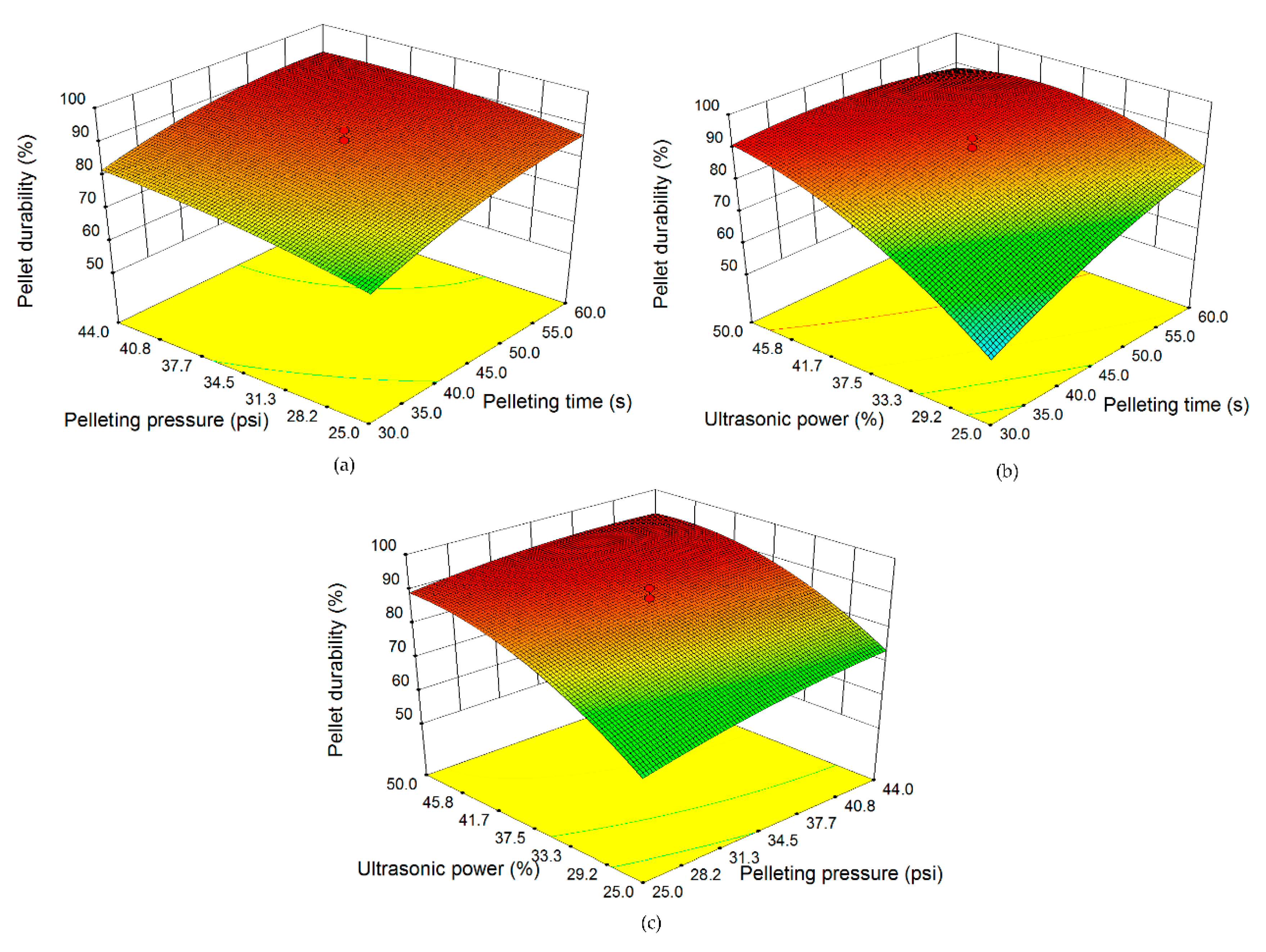 Energies 11 01214 g008