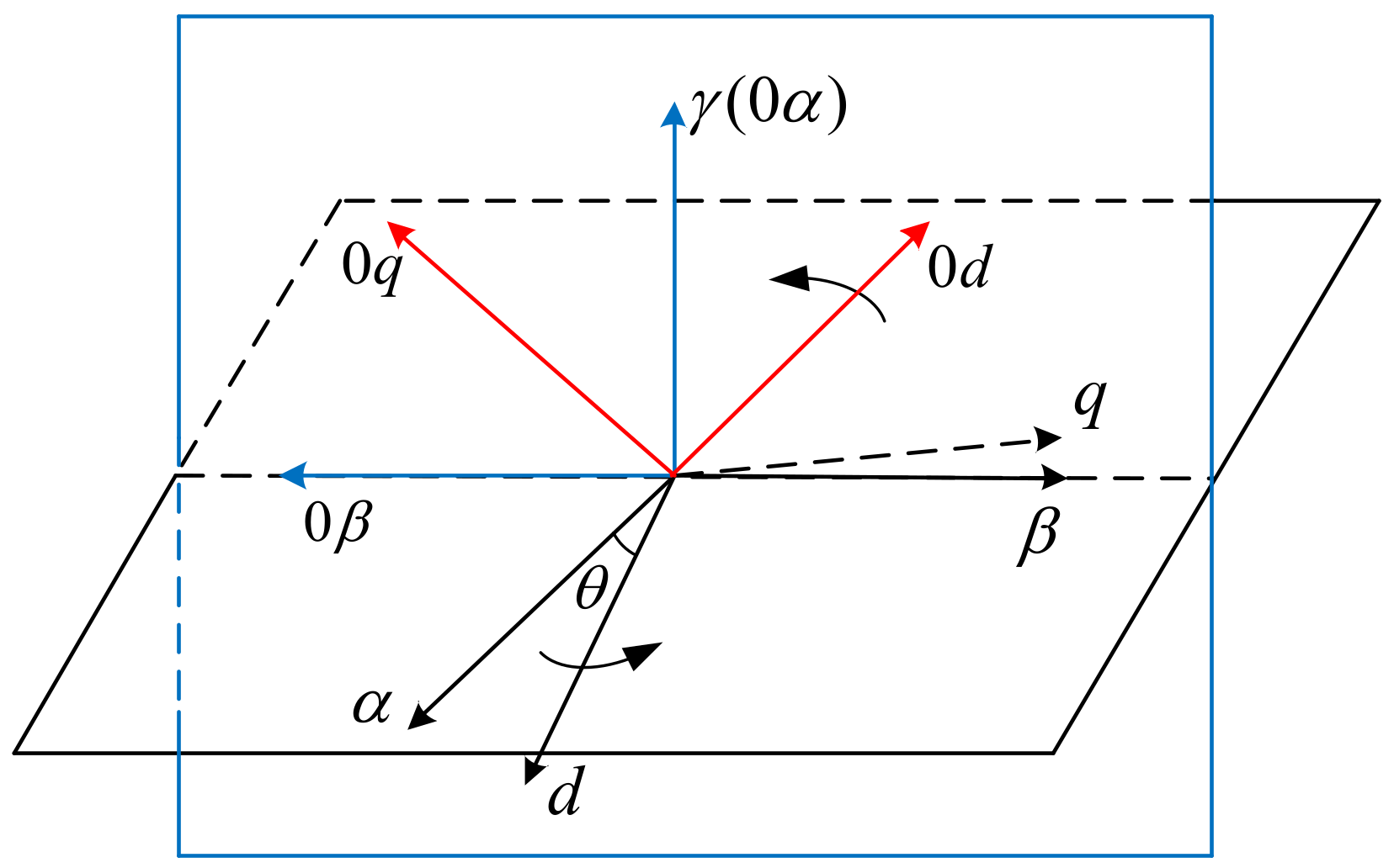 Energies 11 01225 g002