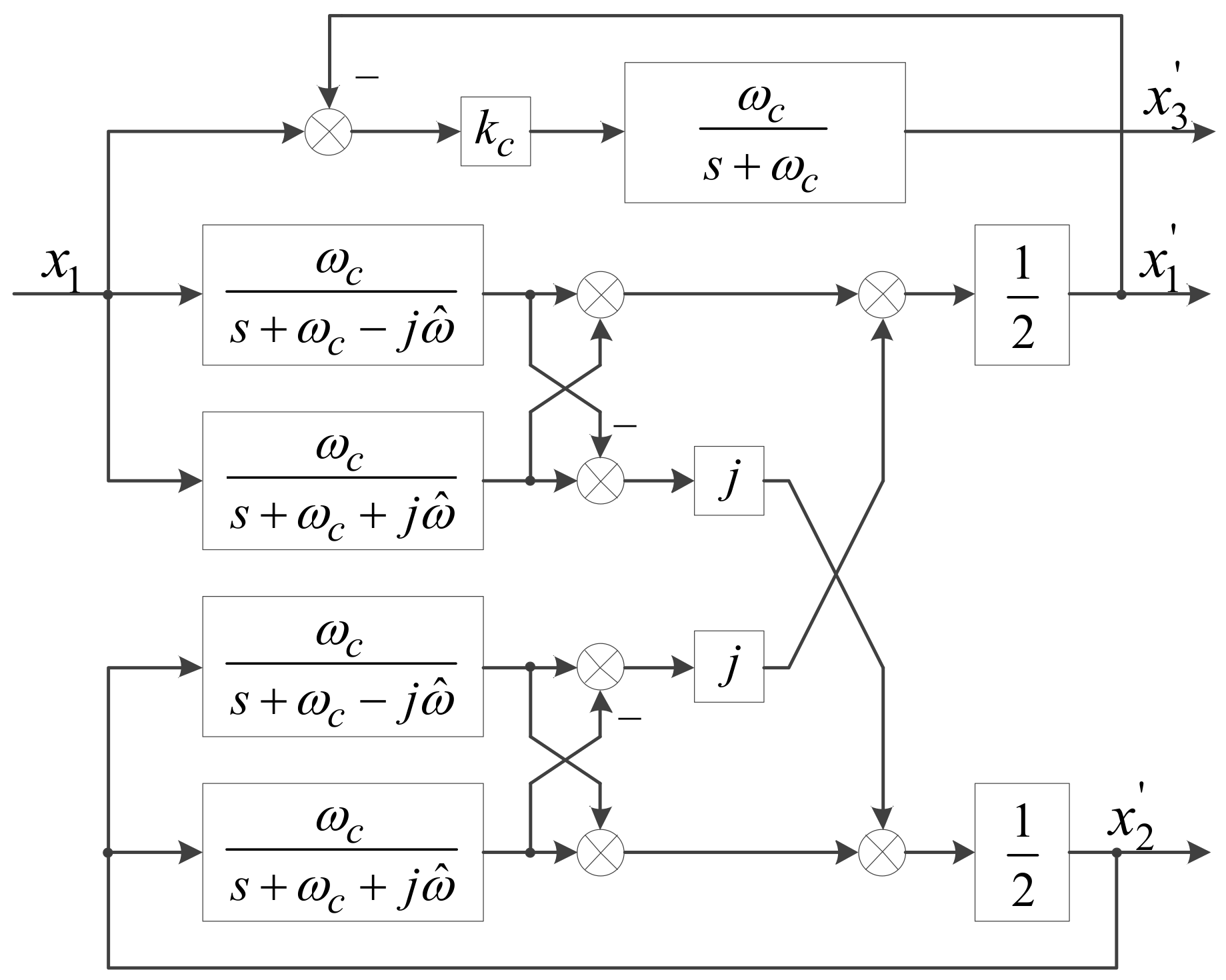 Energies 11 01225 g003