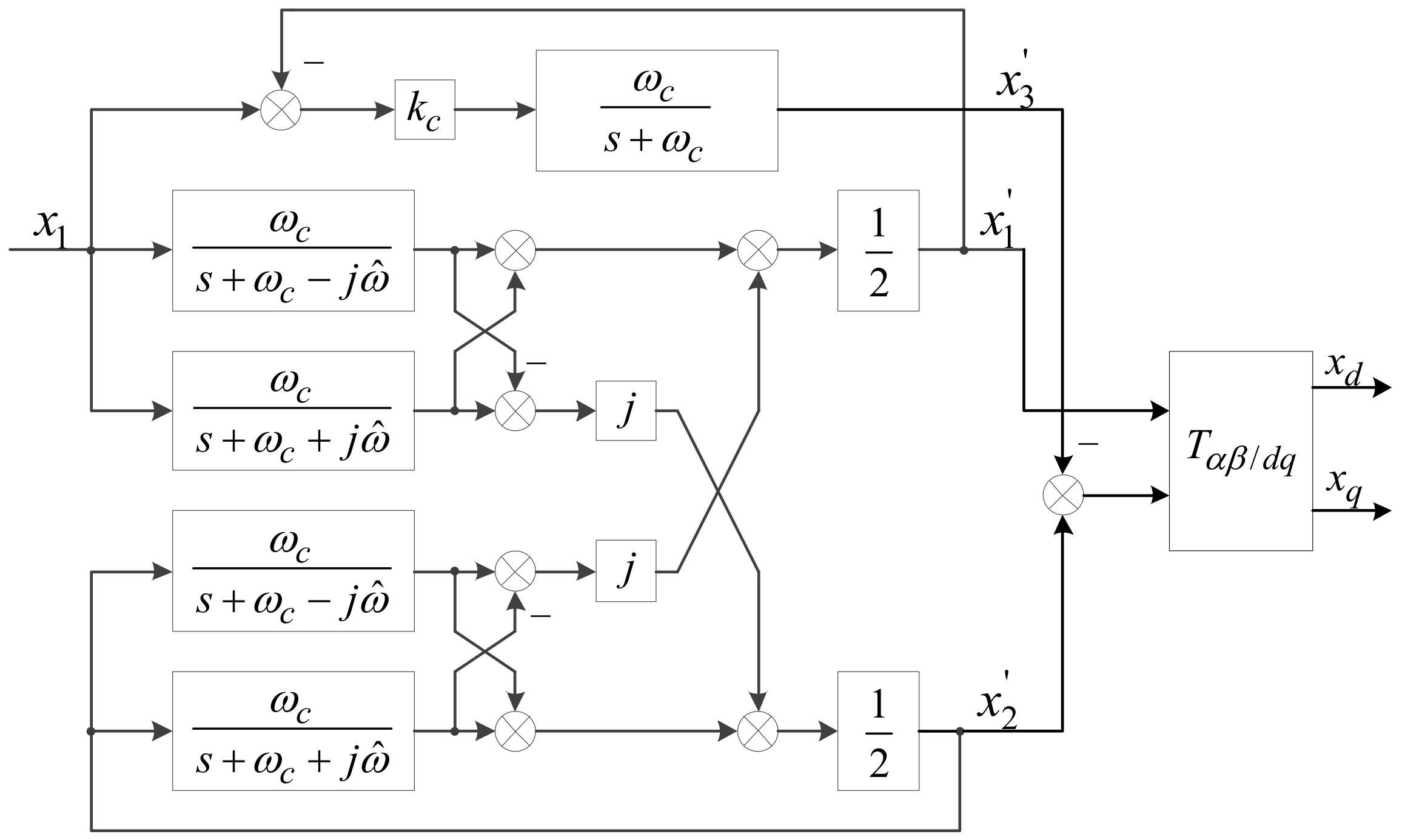 Energies 11 01225 g005