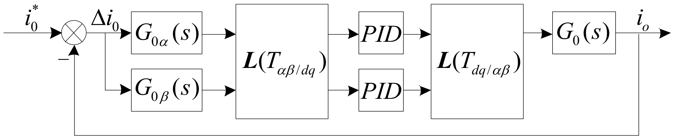 Energies 11 01225 g006