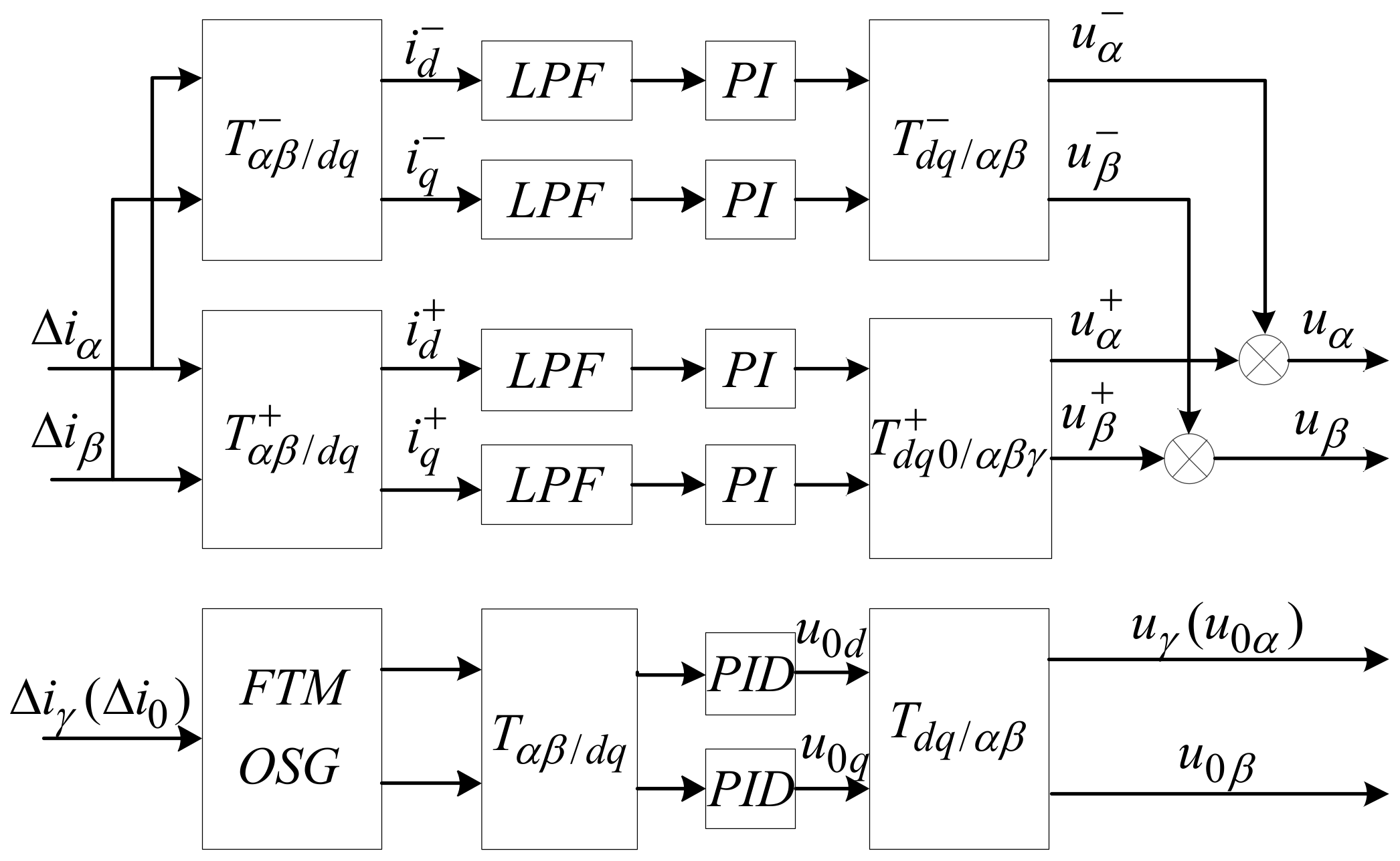Energies 11 01225 g007