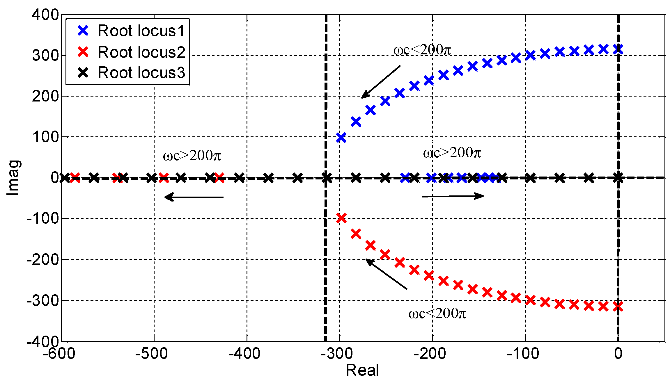 Energies 11 01225 g010