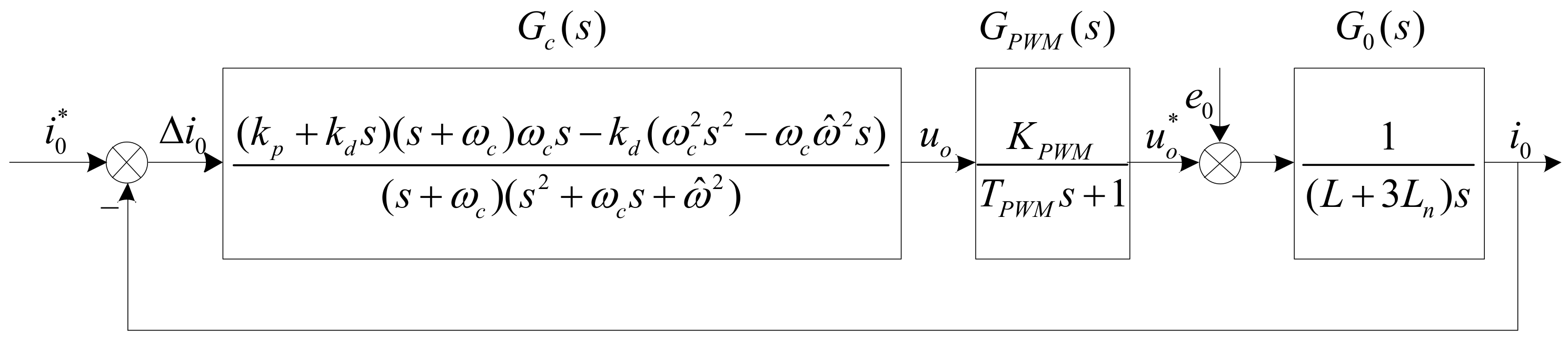Energies 11 01225 g011