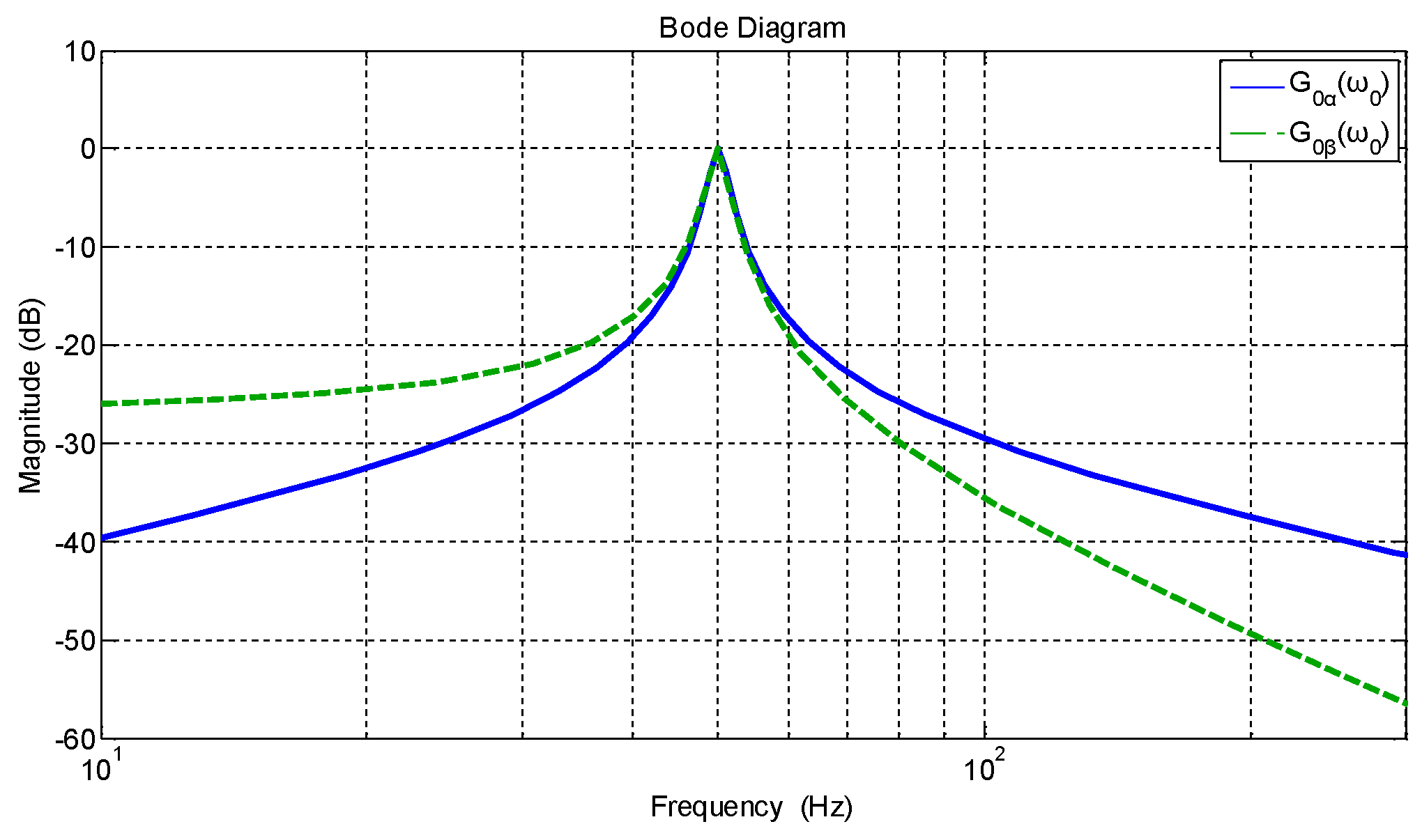 Energies 11 01225 g012