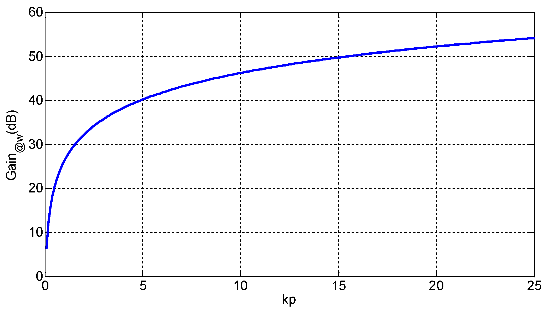 Energies 11 01225 g014