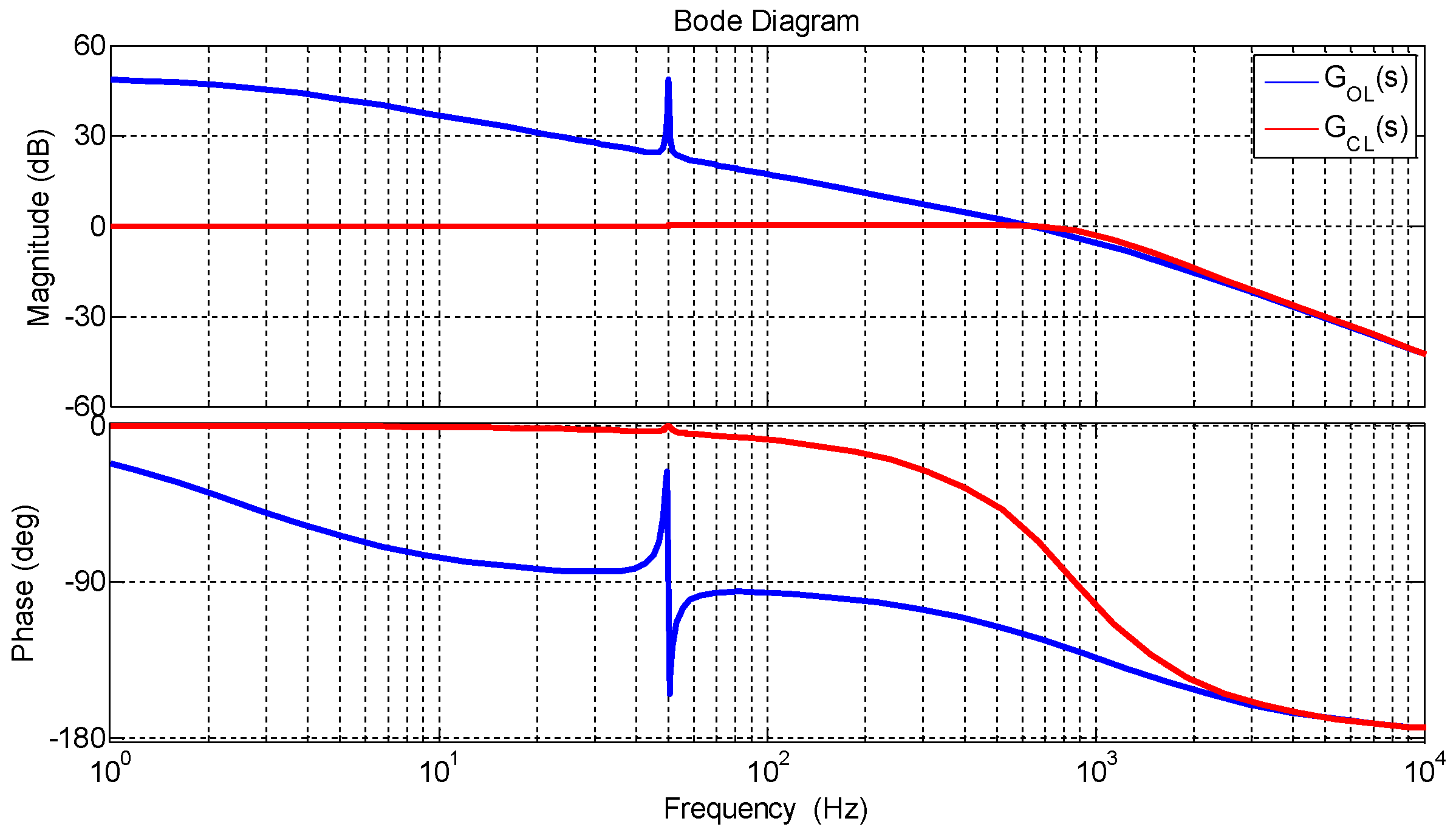 Energies 11 01225 g016