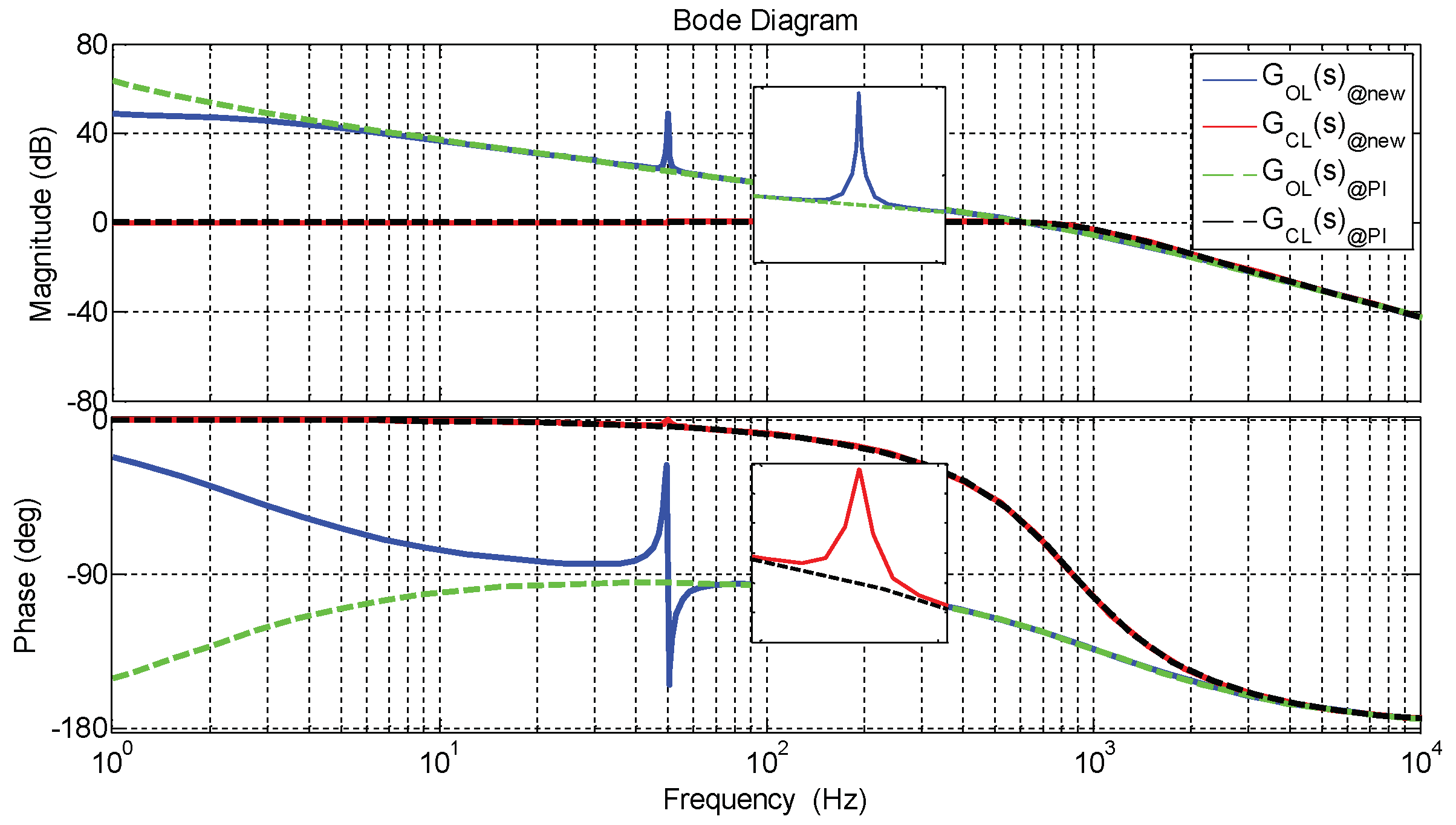 Energies 11 01225 g017