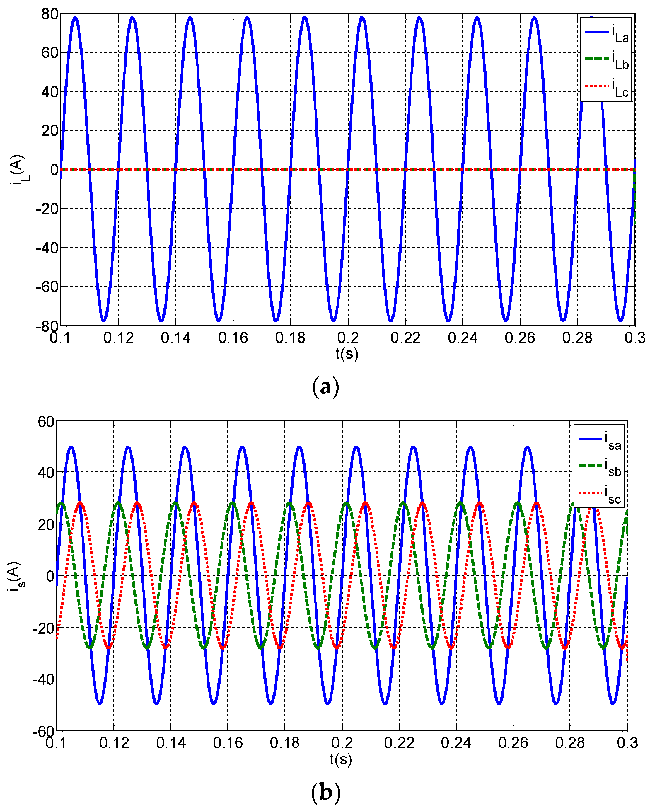 Energies 11 01225 g022a