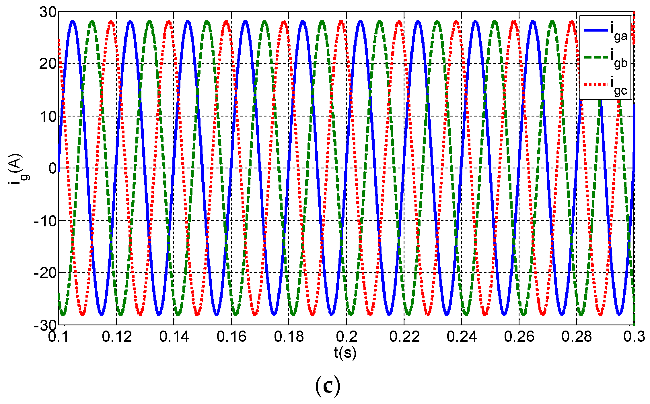Energies 11 01225 g022b