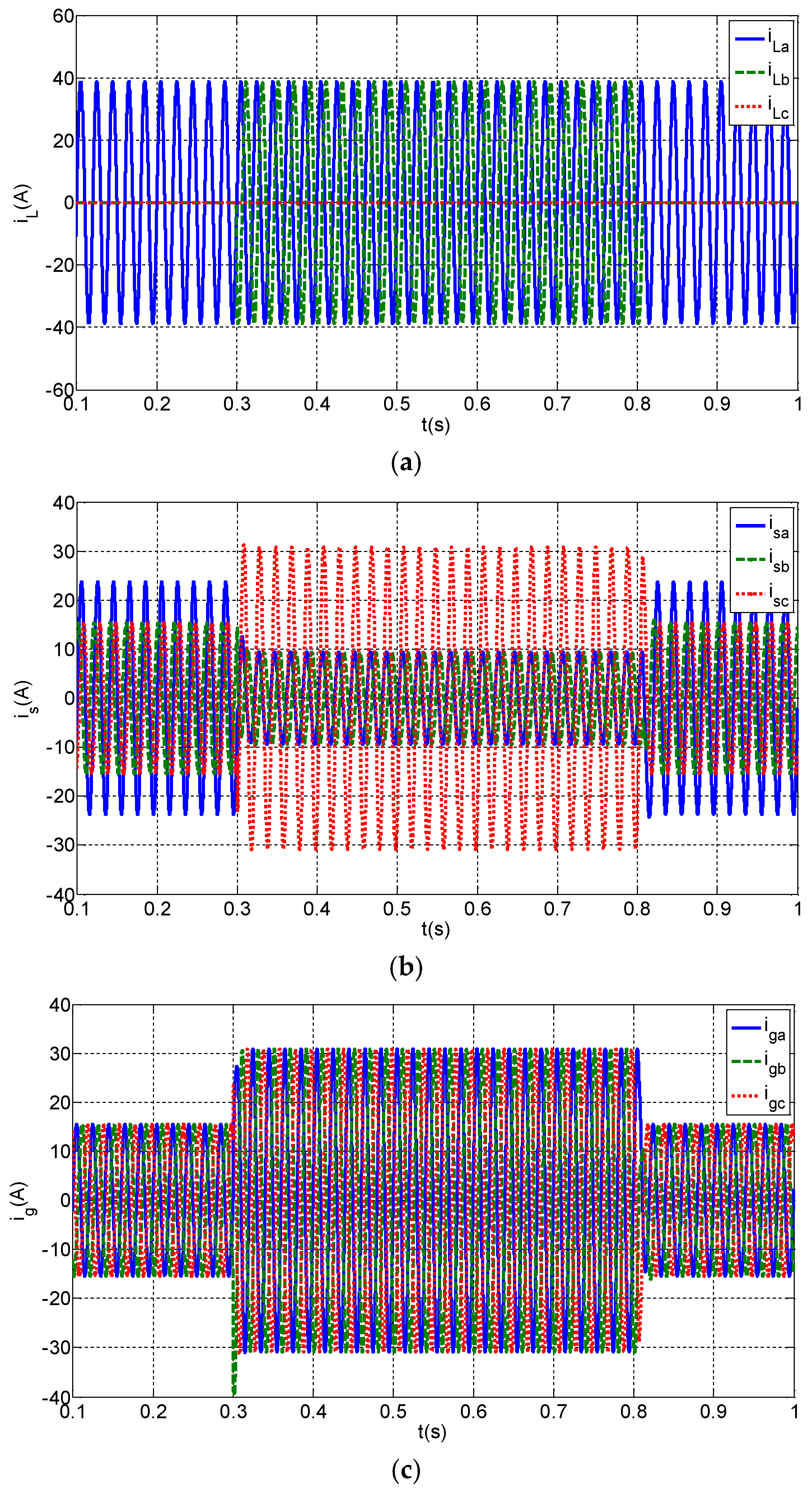 Energies 11 01225 g024a