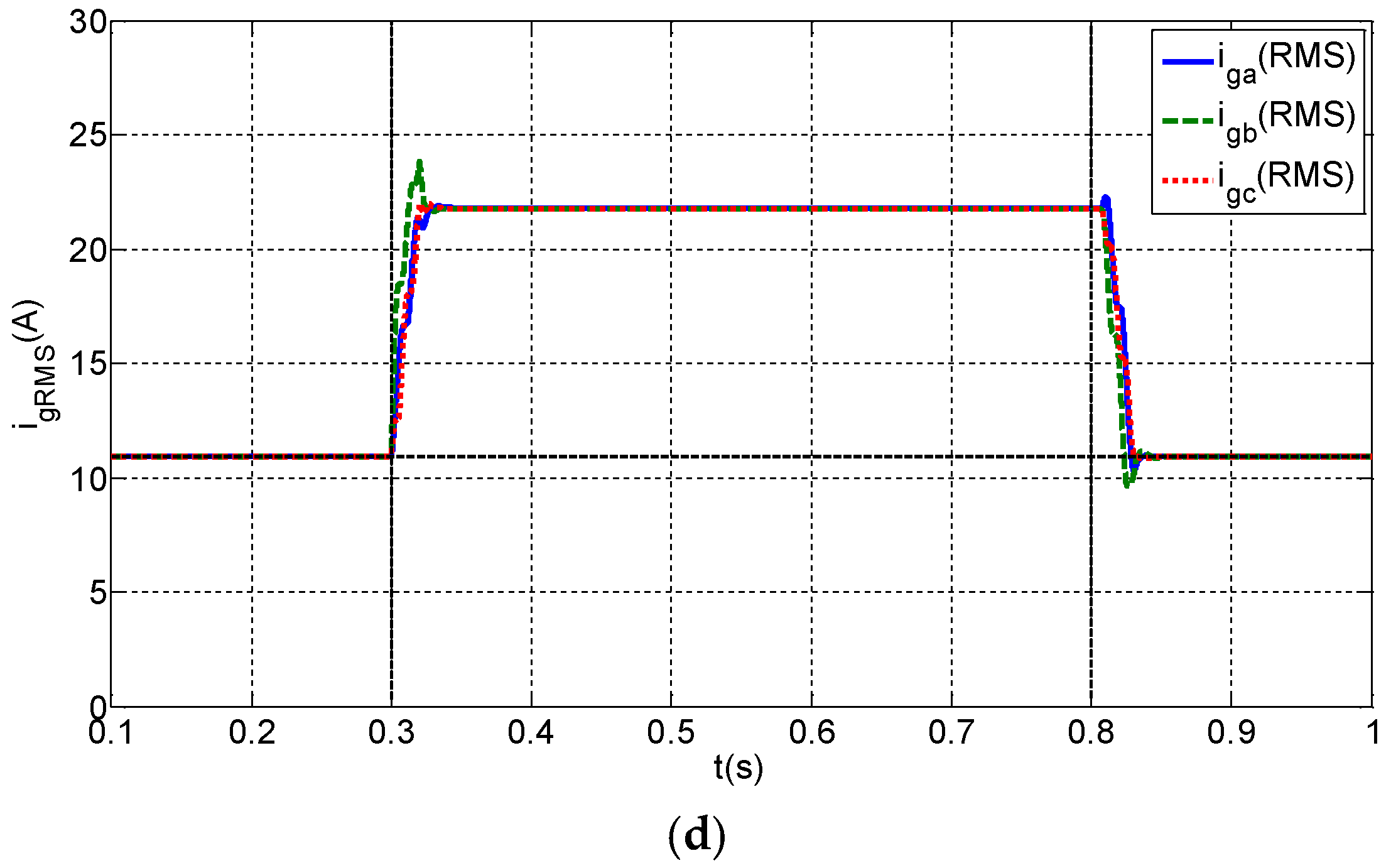 Energies 11 01225 g024b