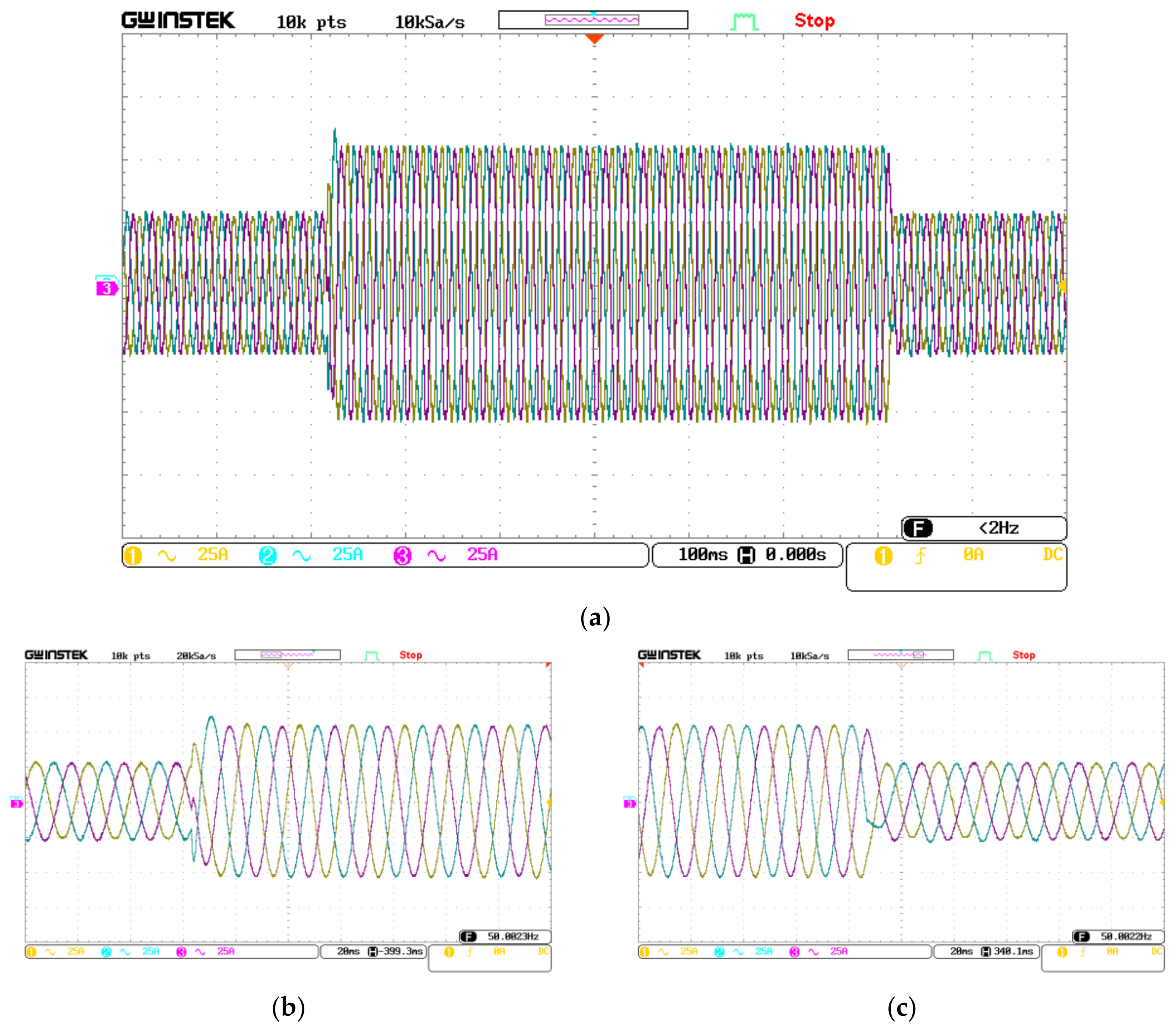 Energies 11 01225 g025