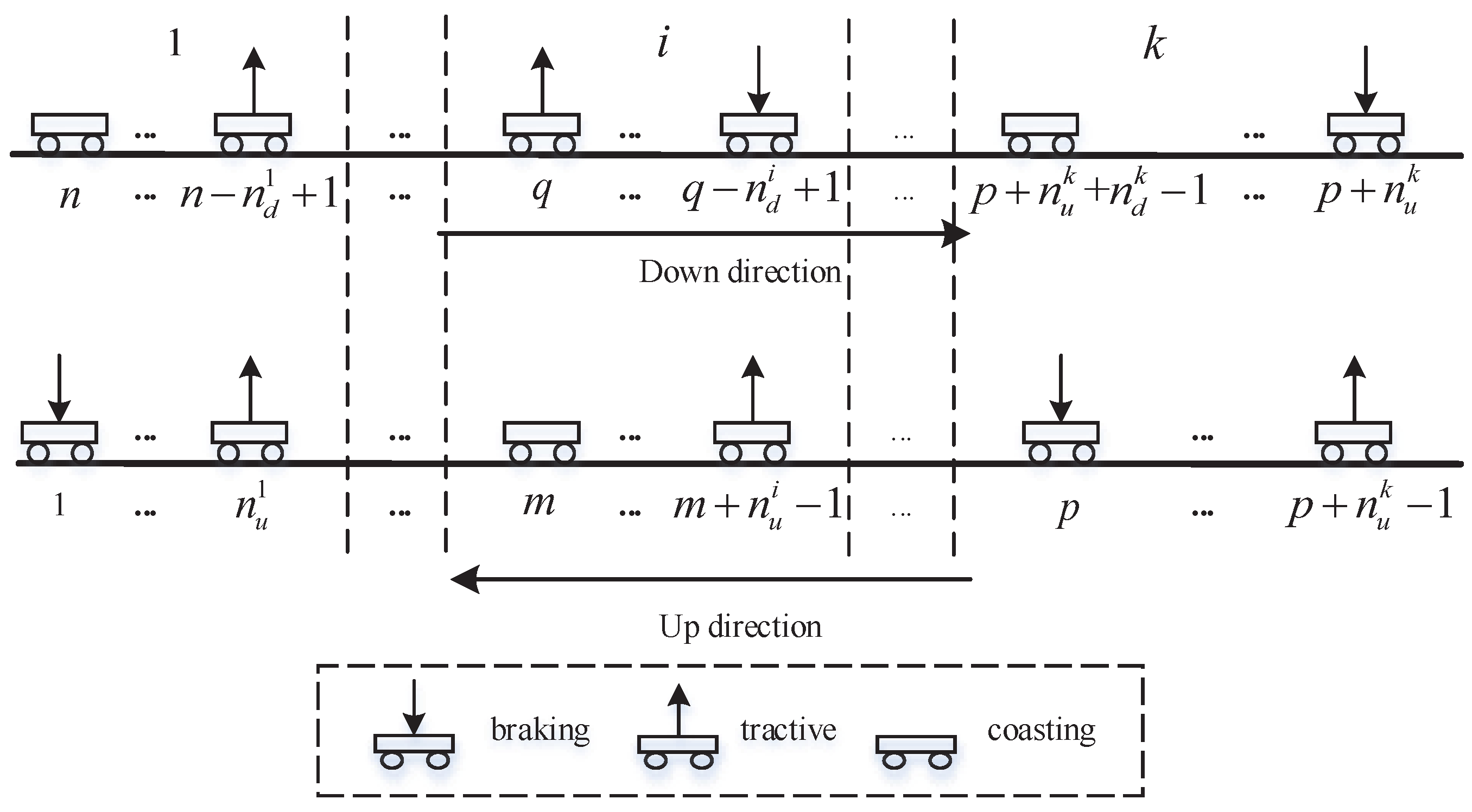 Energies 11 01248 g003